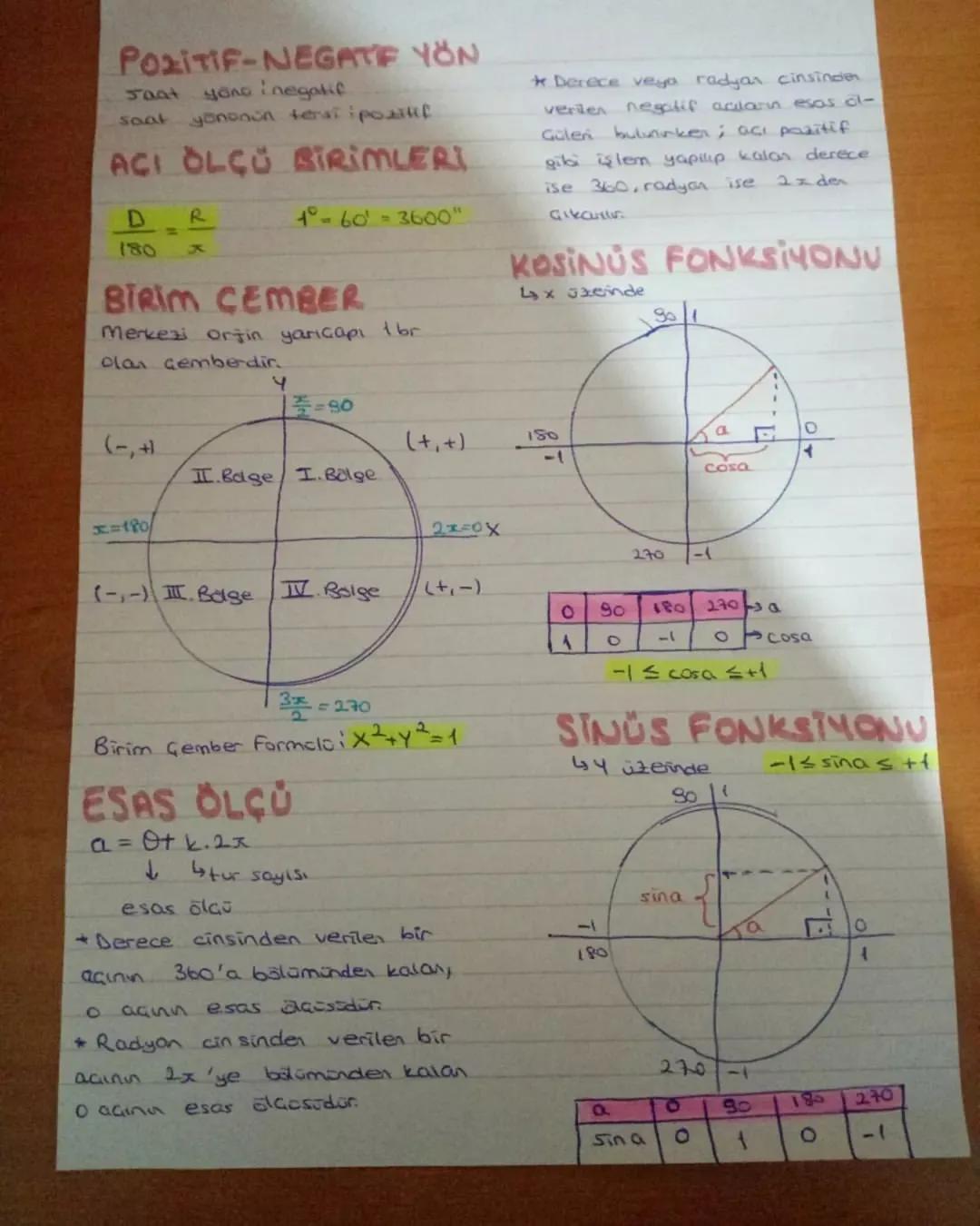 POZITIF-NEGATIF YÖN
Jaat yong i negatif.
saat yononin tersi i pozit
ACI ÖLÇÜ BİRİMLERI
$
\frac{D}{180} = \frac{R}{x}
$
1°=60'=3600"
BİRİM CE