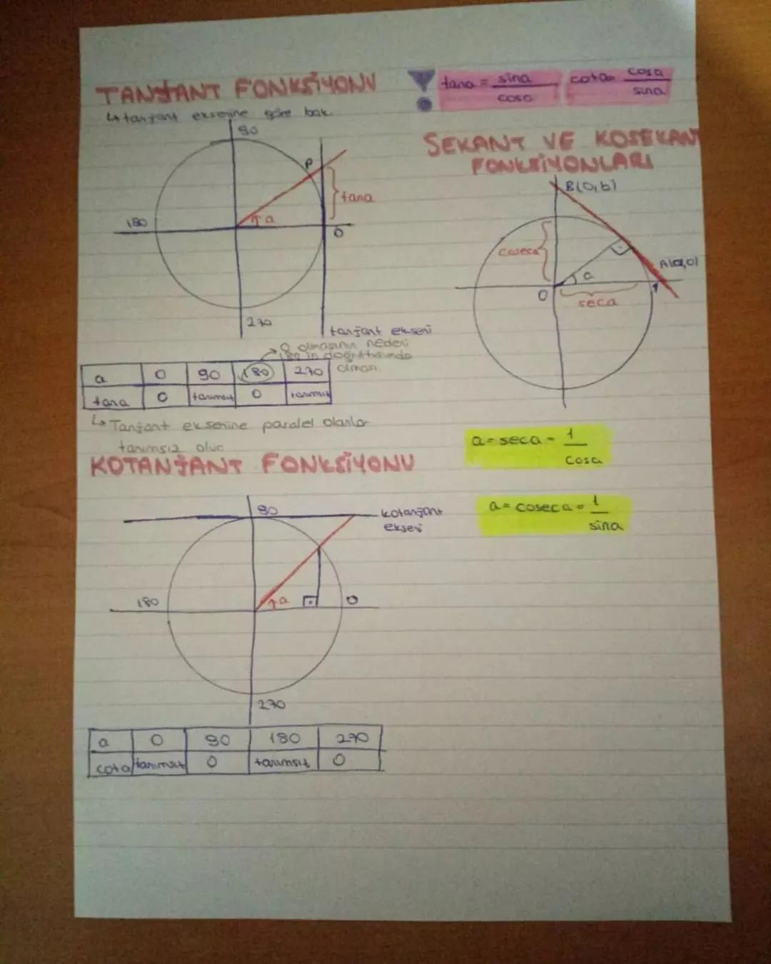 POZITIF-NEGATIF YÖN
Jaat yong i negatif.
saat yononin tersi i pozit
ACI ÖLÇÜ BİRİMLERI
$
\frac{D}{180} = \frac{R}{x}
$
1°=60'=3600"
BİRİM CE