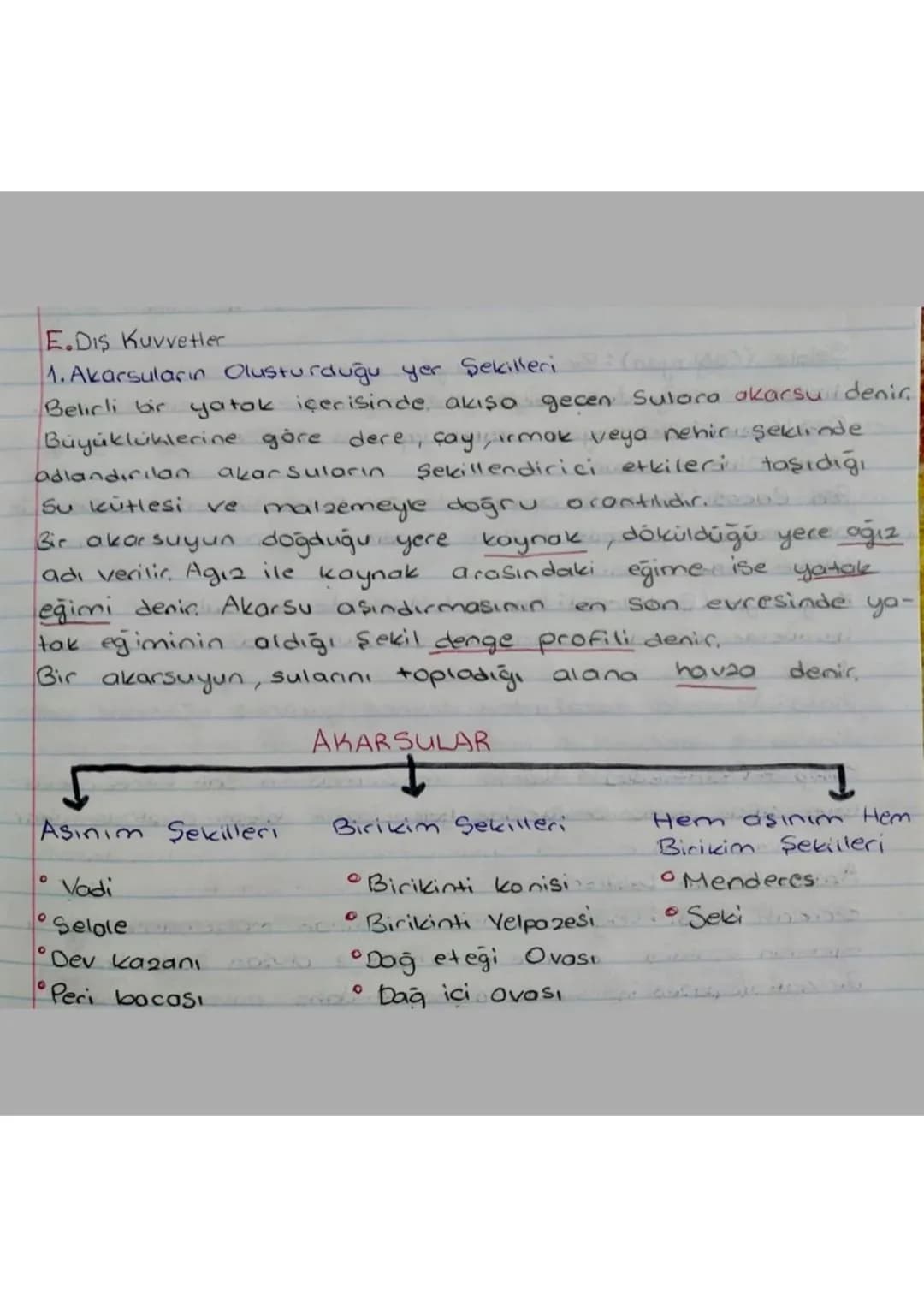 E.Dis Kuvvetler
1. Akarsuların Oluşturduğu yer Şekilleri
Belirli bir yatak içerisinde, akiso gecen Sulara akarsu denir.
Büyüklüklerine göre 