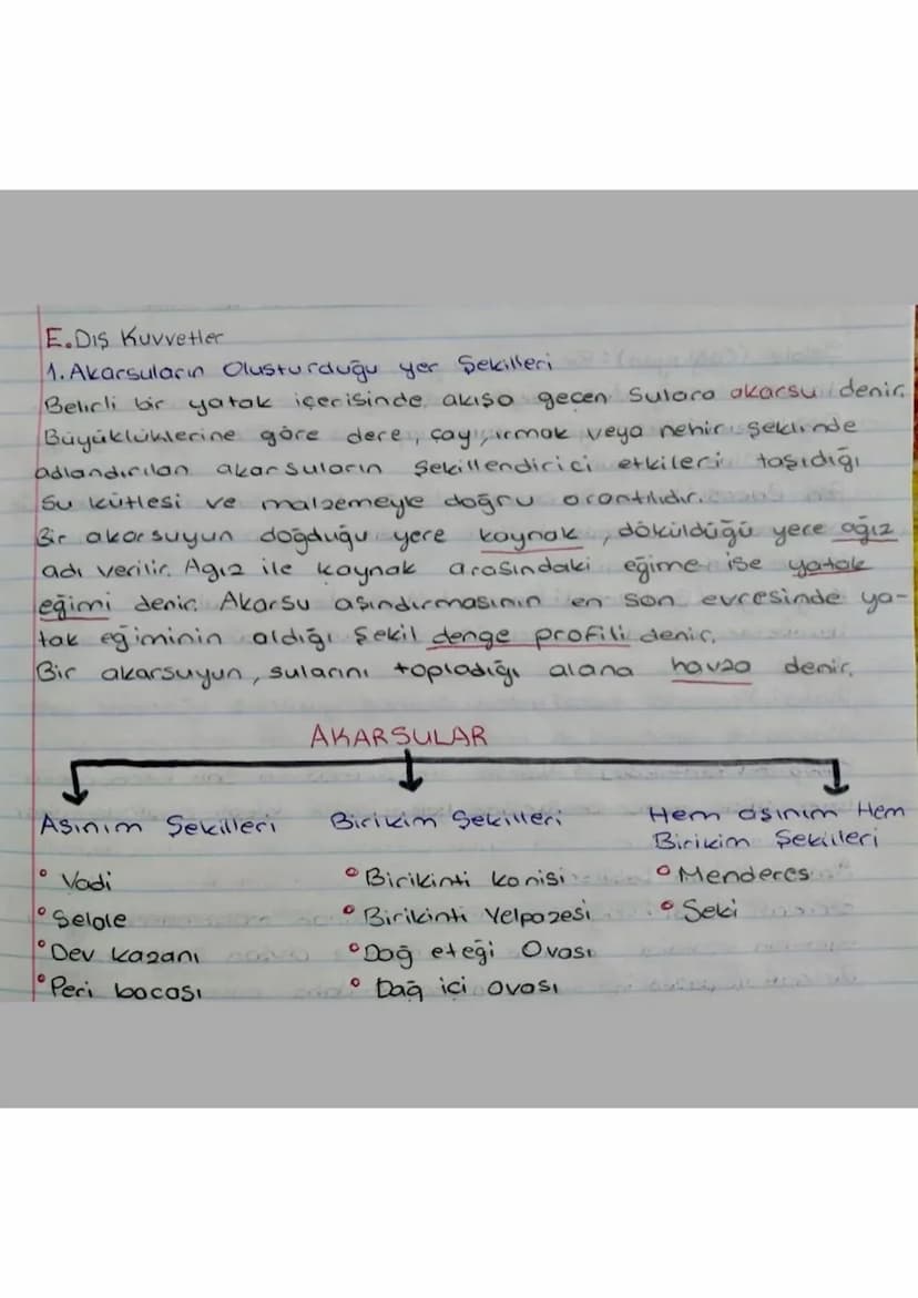 E.Dis Kuvvetler
1. Akarsuların Oluşturduğu yer Şekilleri
Belirli bir yatak içerisinde, akiso gecen Sulara akarsu denir.
Büyüklüklerine göre 