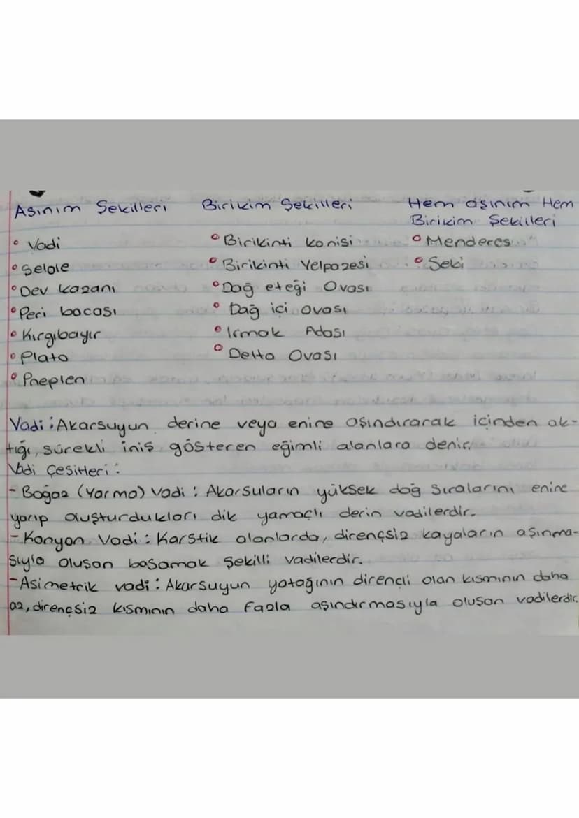 E.Dis Kuvvetler
1. Akarsuların Oluşturduğu yer Şekilleri
Belirli bir yatak içerisinde, akiso gecen Sulara akarsu denir.
Büyüklüklerine göre 