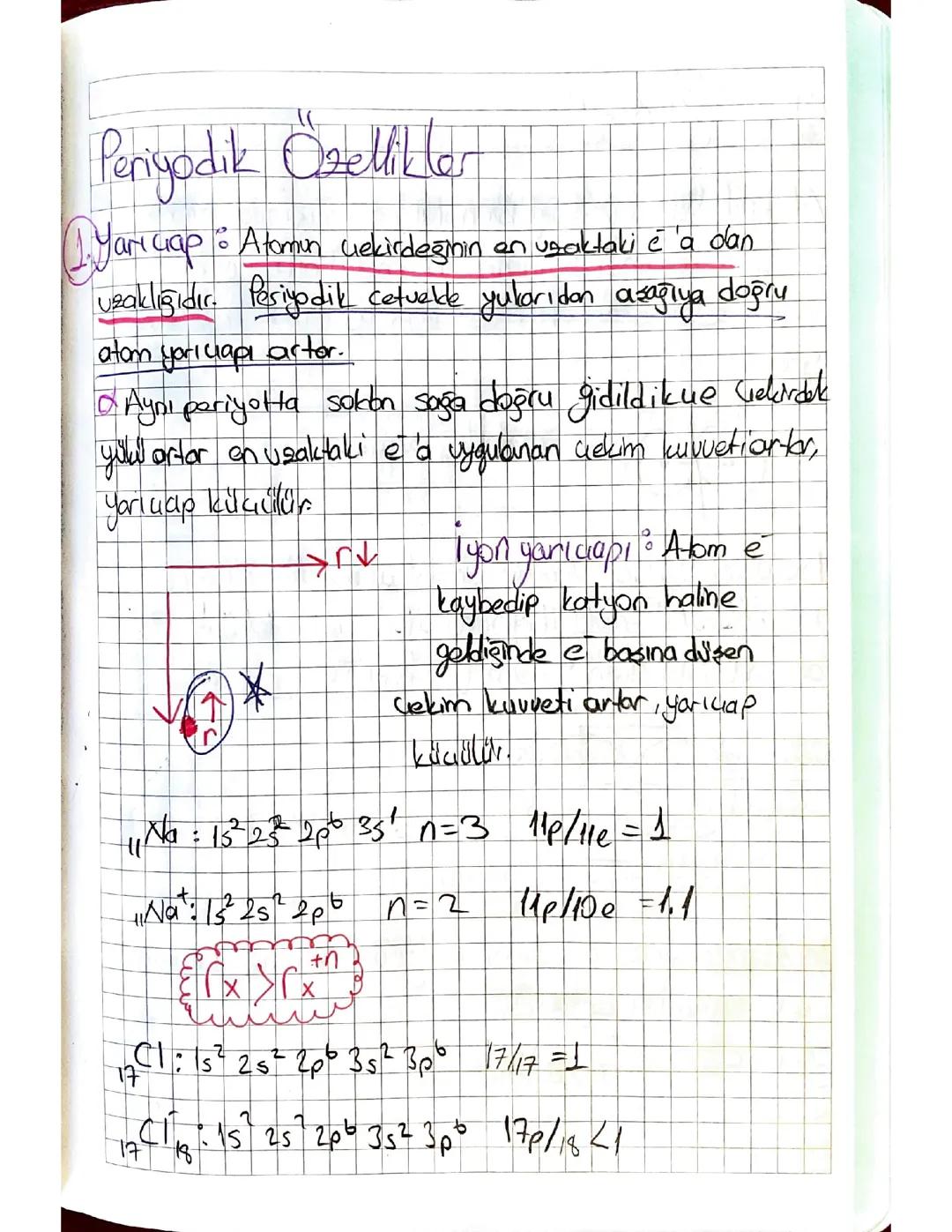 Periyodik özellikler 