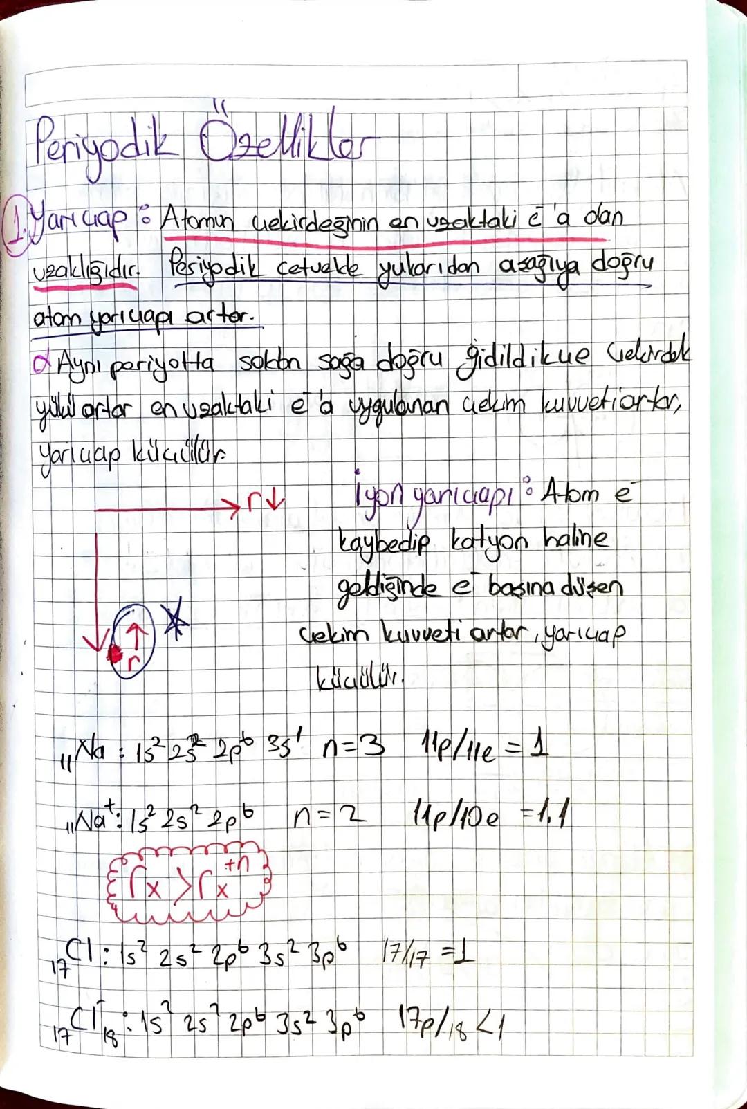 Periyodik Özellikler
②Yarı ciap : Atomun çekirdeğinin en usoktaki è a dan
uzaklığıdır. Peşiyodik cetuakle yukarıdan aşağıya doğru
atom you c