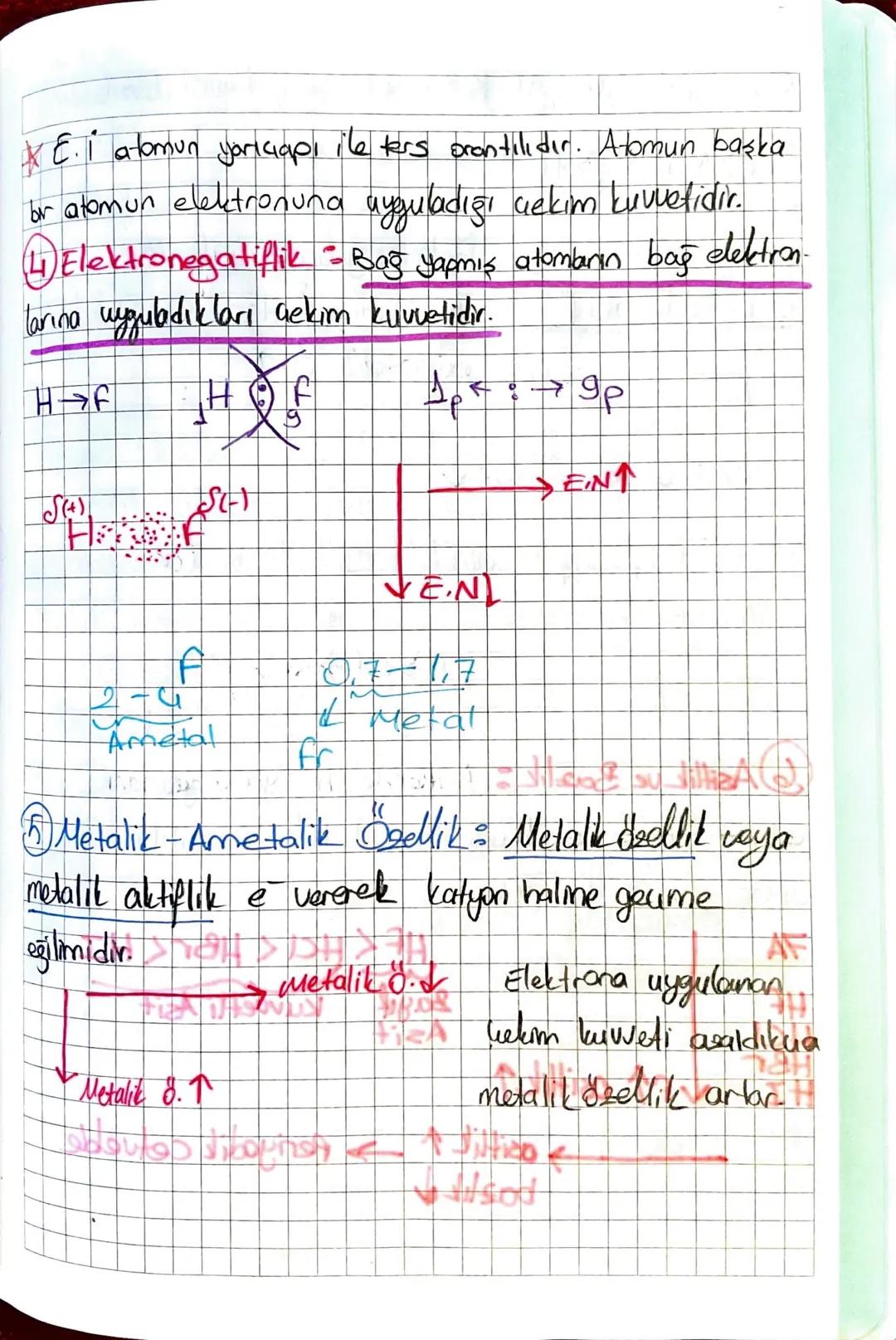 Periyodik Özellikler
②Yarı ciap : Atomun çekirdeğinin en usoktaki è a dan
uzaklığıdır. Peşiyodik cetuakle yukarıdan aşağıya doğru
atom you c
