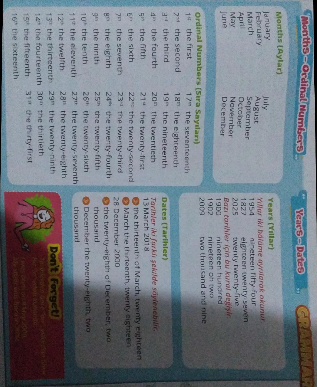 İngilizce aylar -sıra sayıları- yıllar- tarihler