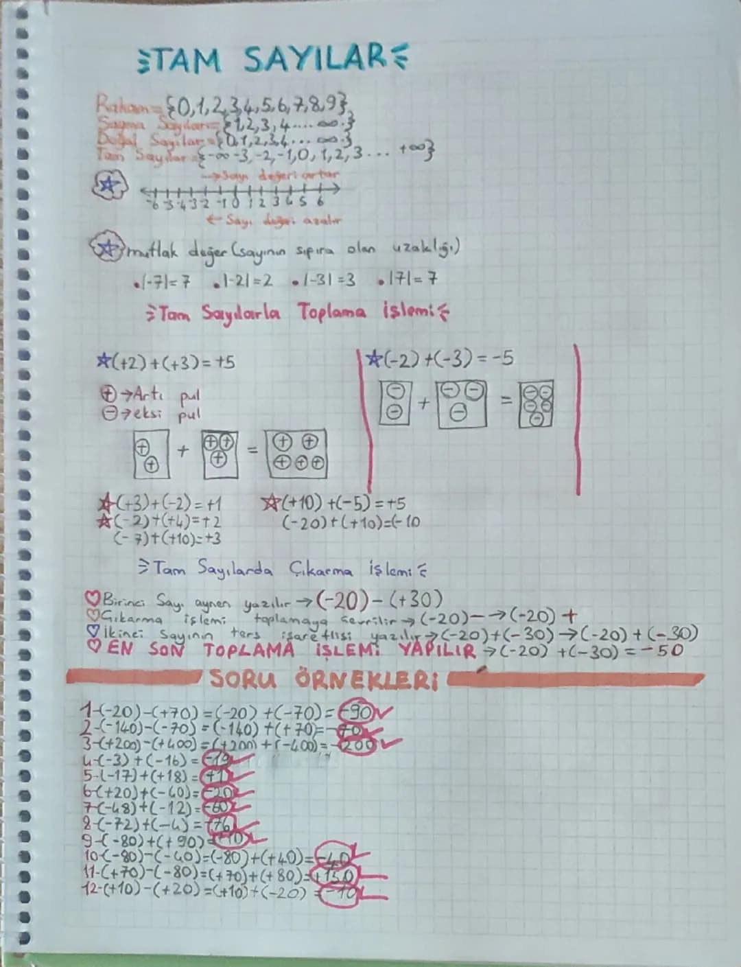 STAM SAYILARE
Rakam $0,1,2,3,4,5,6,7,8,9,
Saga Sayar 1,2,3,4.3
Doğal Sayılar 1,2,3,4...00
Tan Sayar --3,-2,-1,0,1,2,3... }
Say değeri ortar
