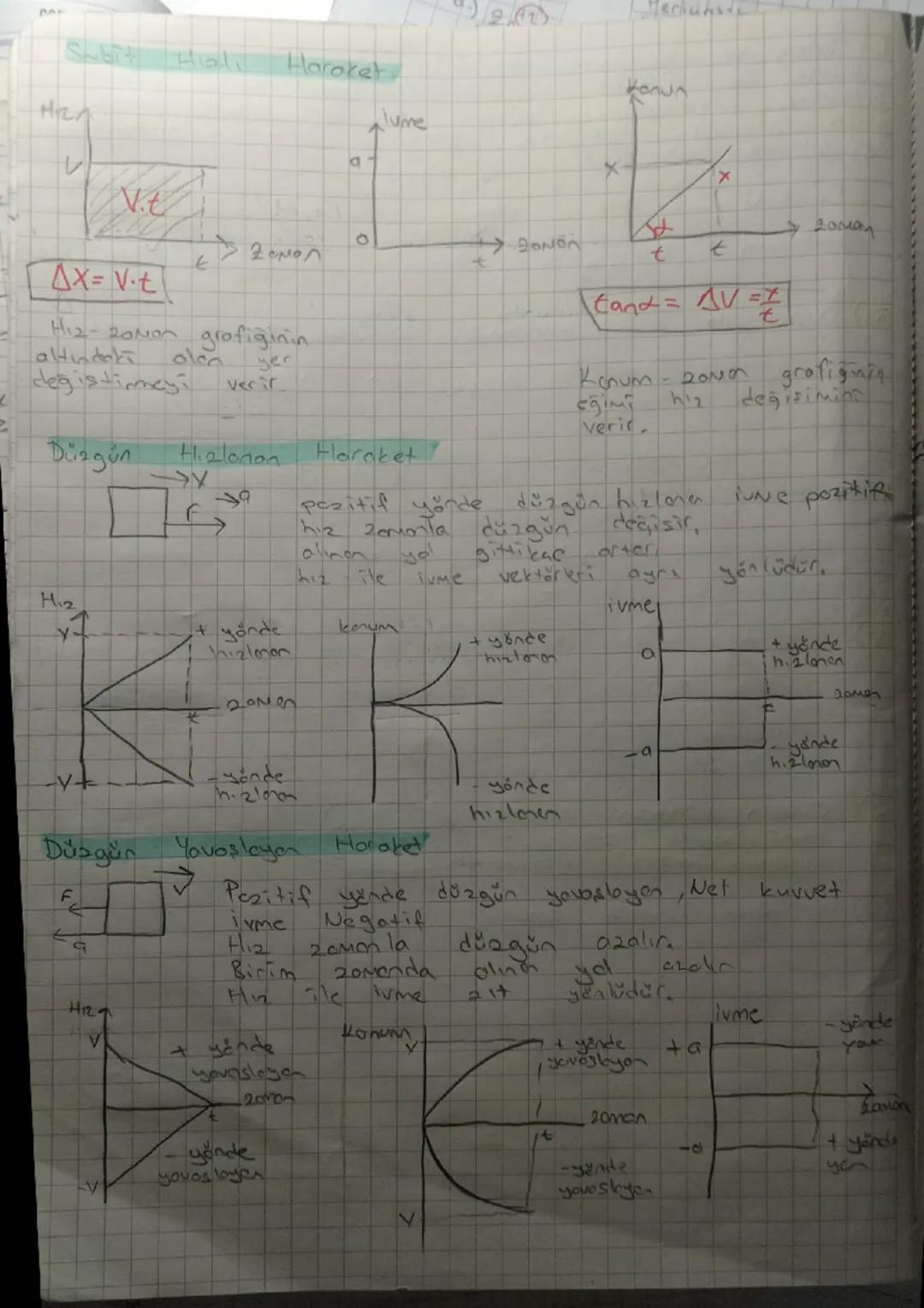 Sabit Hızlı Hareket Konu Anlatımı - 11. Sınıf Fizik
