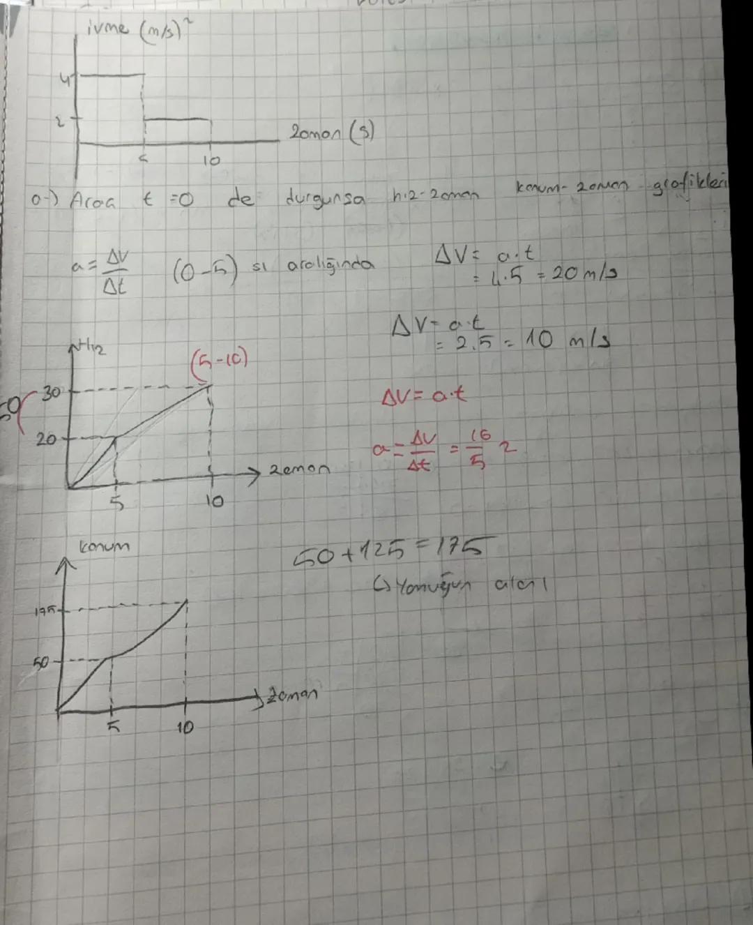 Shot Holi Horoket

HR

lume

a

V.t

дома

0

DONOR

t

t

E

AX= vt

H12-20Non grafiğinin
altındaki olen

yer
değiştirmeyi
ver ir

Düzgün H