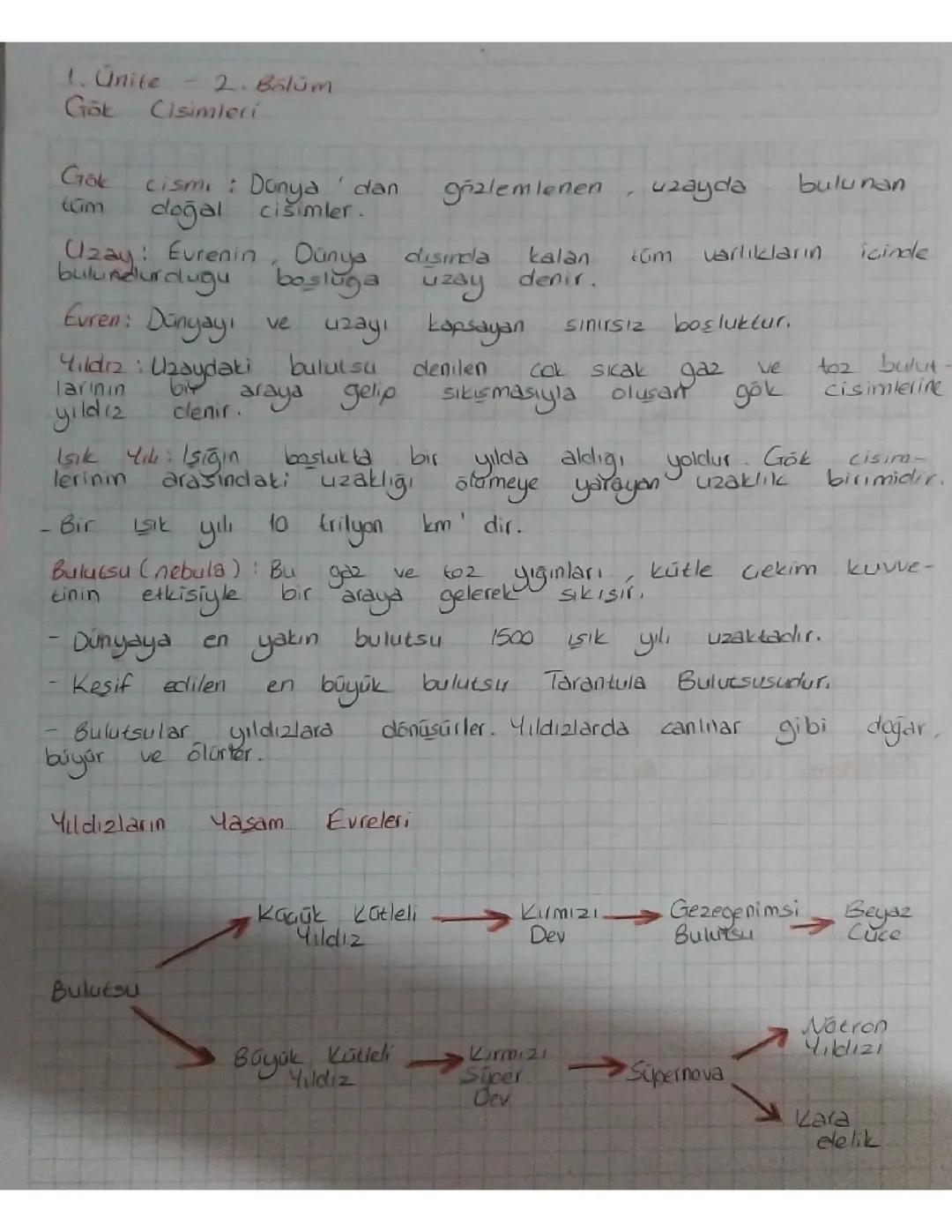 Güneş sistemi ve ötesi (gök cisimleri)