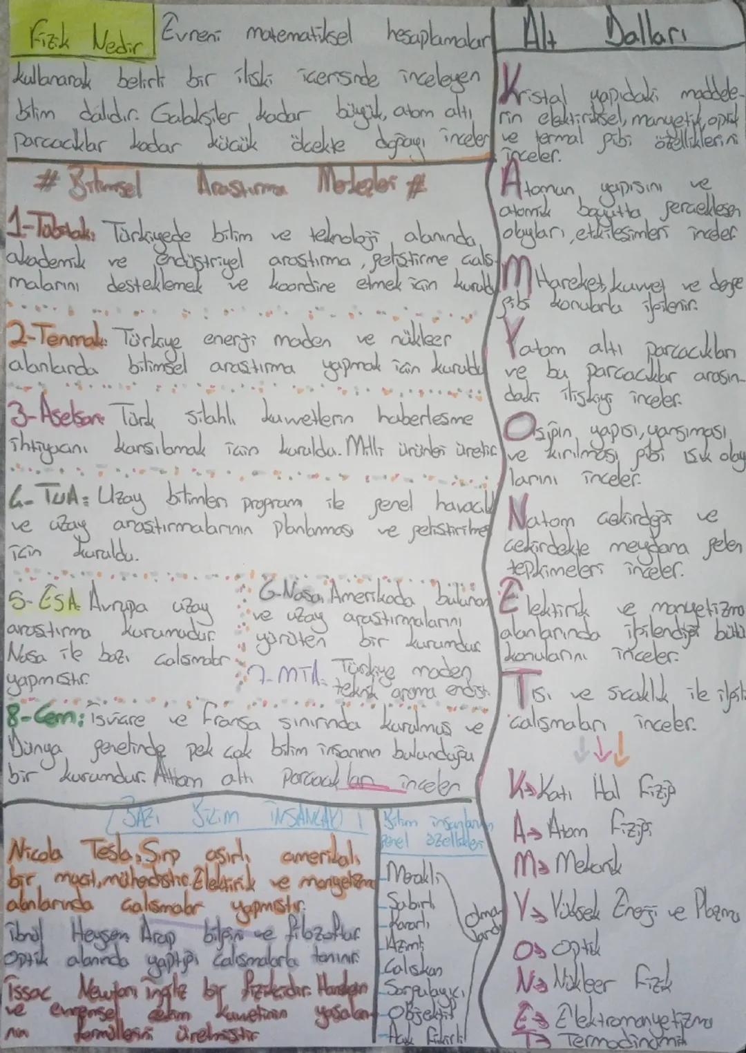 FIZIK
NOTLARI
9.
SINIF Fick Nedir Evreni matematiksel hesaplamalar Alt Dalları
kullanarak belirli bir ilişki içerisinde inceleyen Kristal Ma