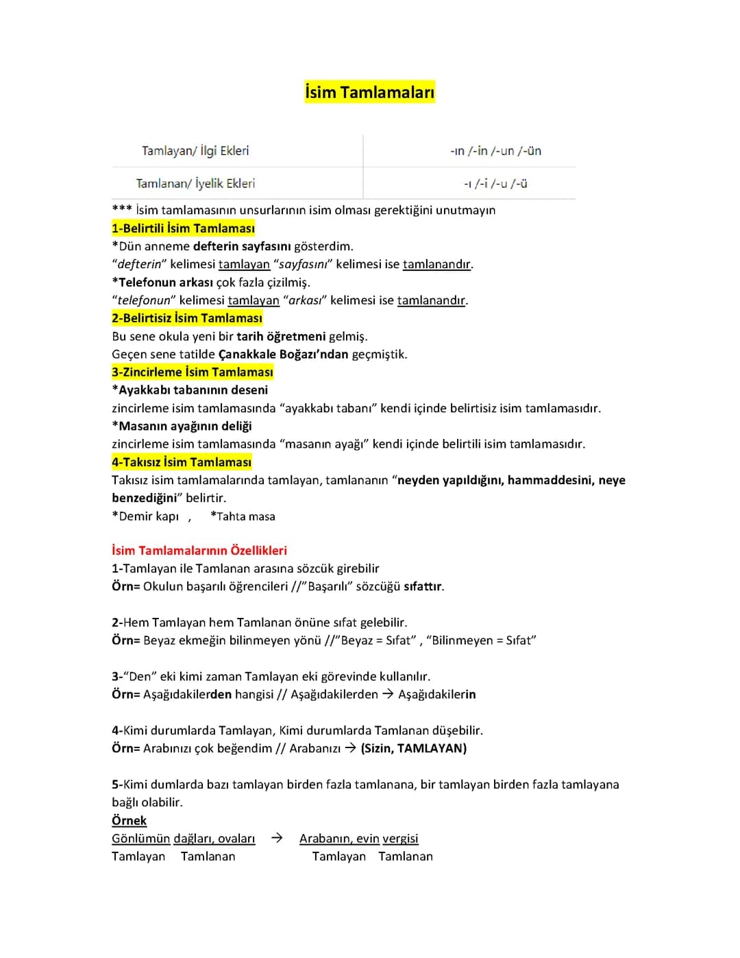 Tamlamalar