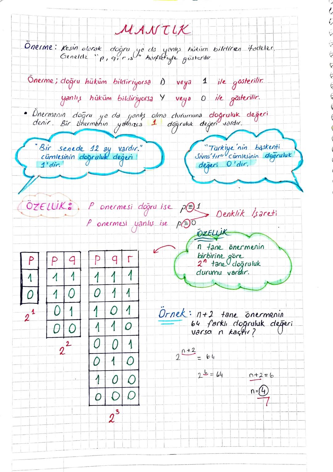 9. Sınıf Mantık Konuları