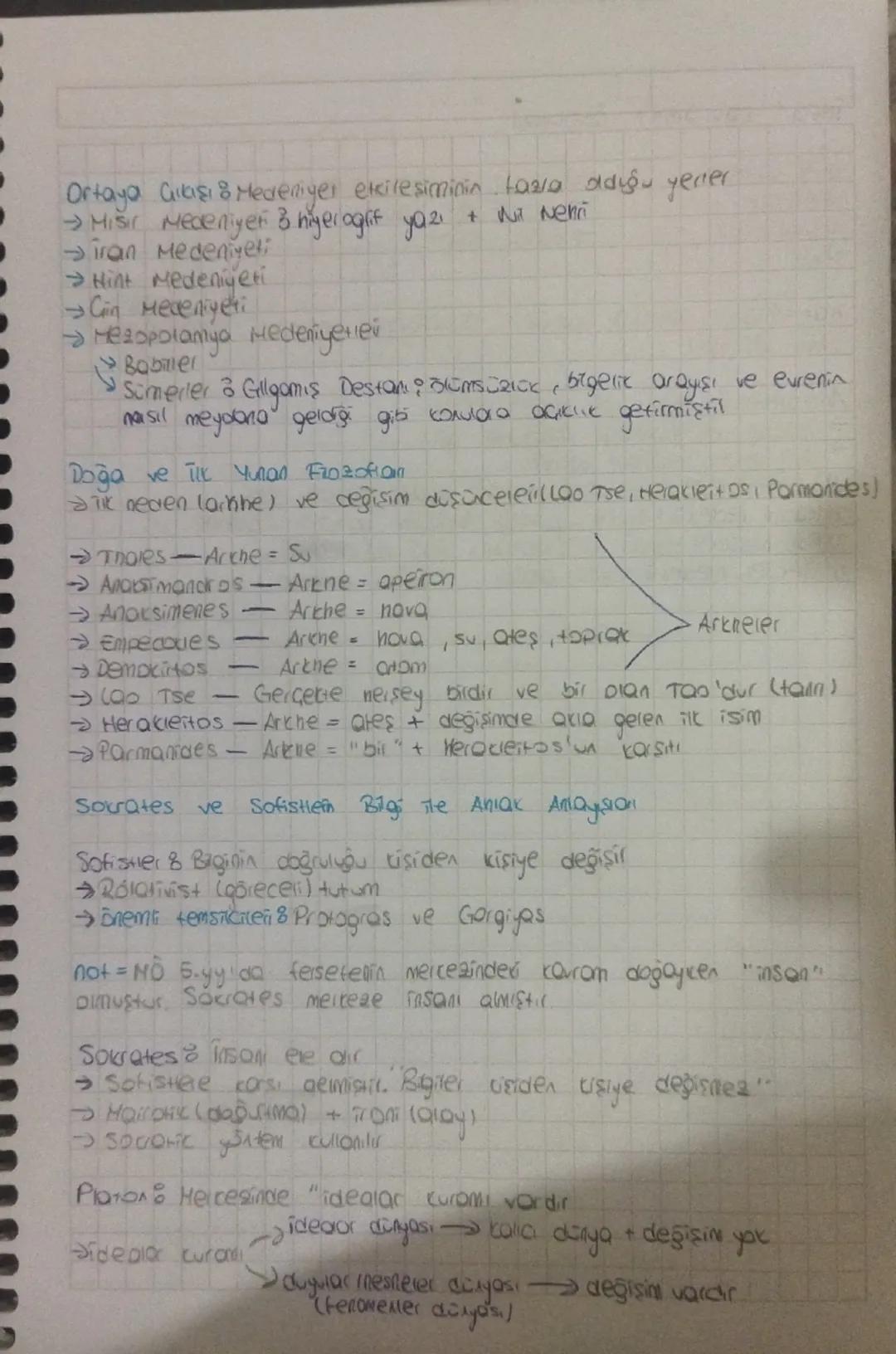 Felsefe 11.sınıf 1.ünite