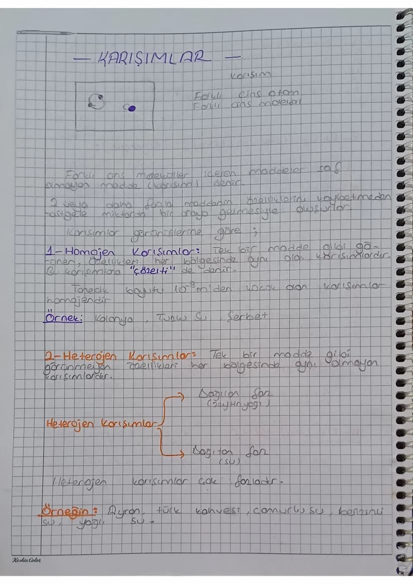 Keskin Color
KARIŞIMLAR
Forul
Karışım
cins ofan
For ans mosess
Forul cins moeviller
almation madde (vorusion)
iceren maddeler
denic
dono fos