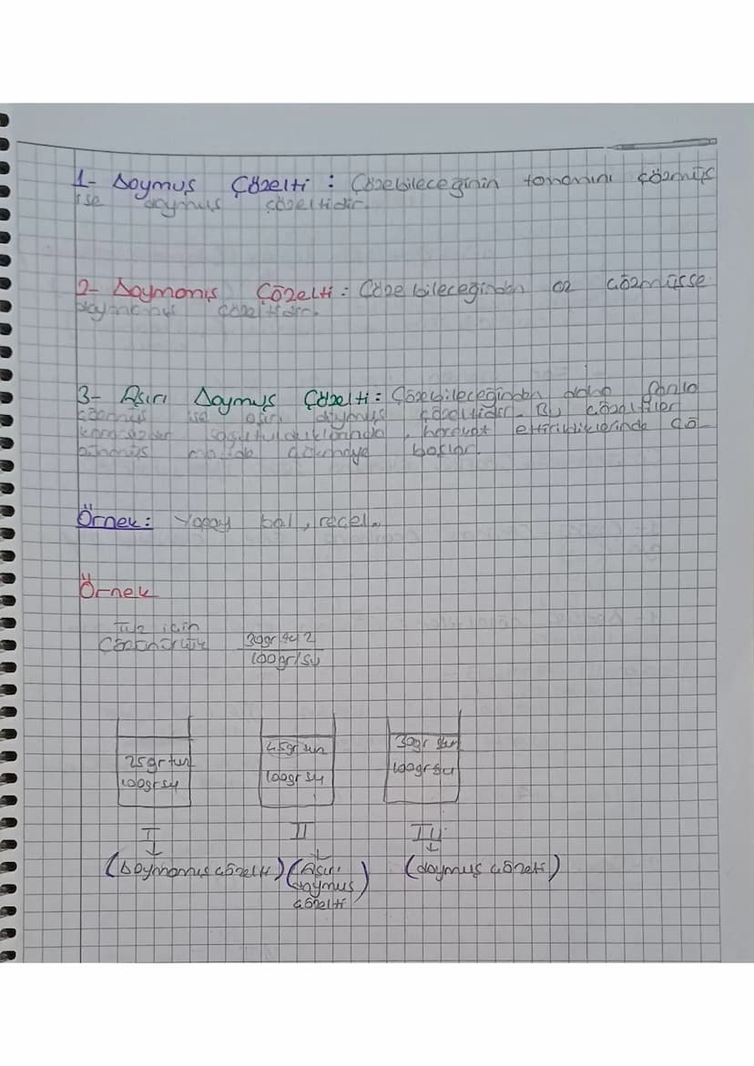 Keskin Color
KARIŞIMLAR
Forul
Karışım
cins ofan
For ans mosess
Forul cins moeviller
almation madde (vorusion)
iceren maddeler
denic
dono fos