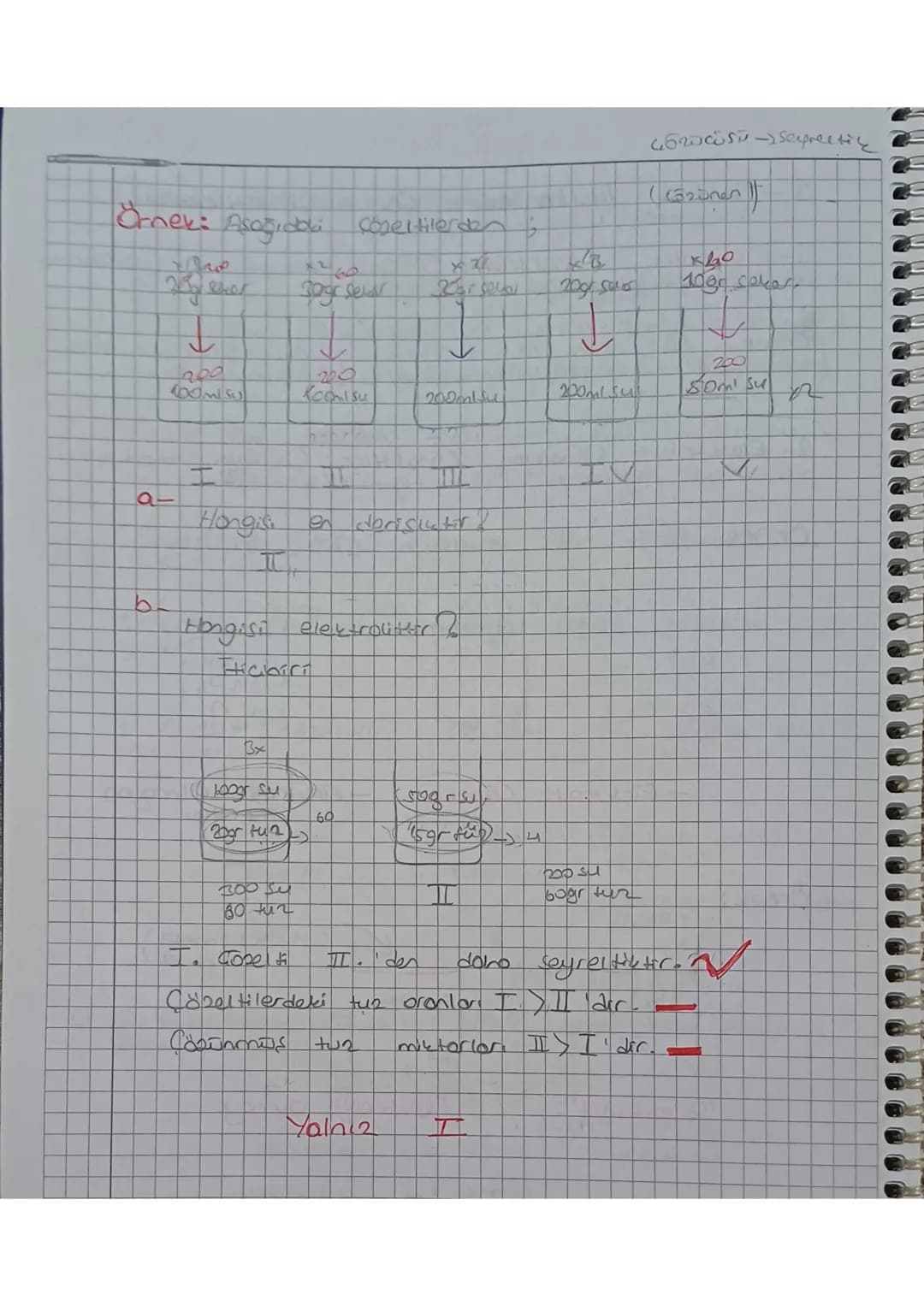 Keskin Color
KARIŞIMLAR
Forul
Karışım
cins ofan
For ans mosess
Forul cins moeviller
almation madde (vorusion)
iceren maddeler
denic
dono fos