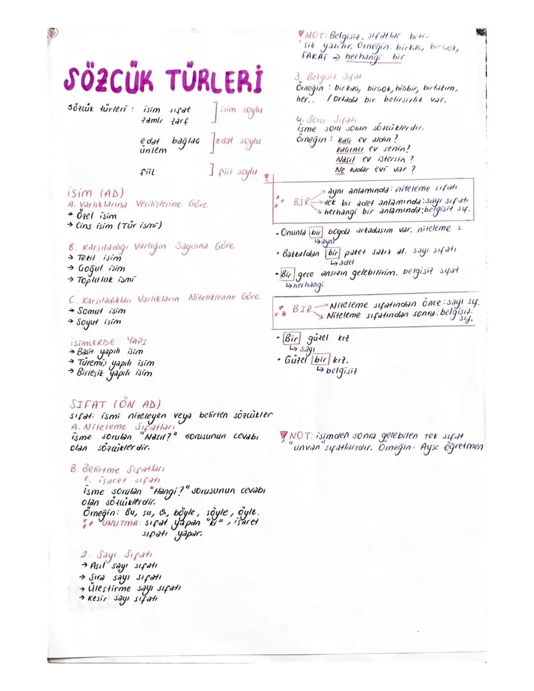 SES BİLGİSİ
2. Küçük Ünlü Uyumu
①a, e, 1, i a, e, 1,
5.
are
u, ů..
köpek v
kolon X
Düt
YUVARLAK
öm. : kalem V
GENIS DAR
GENIS DAR
radyox
KAL