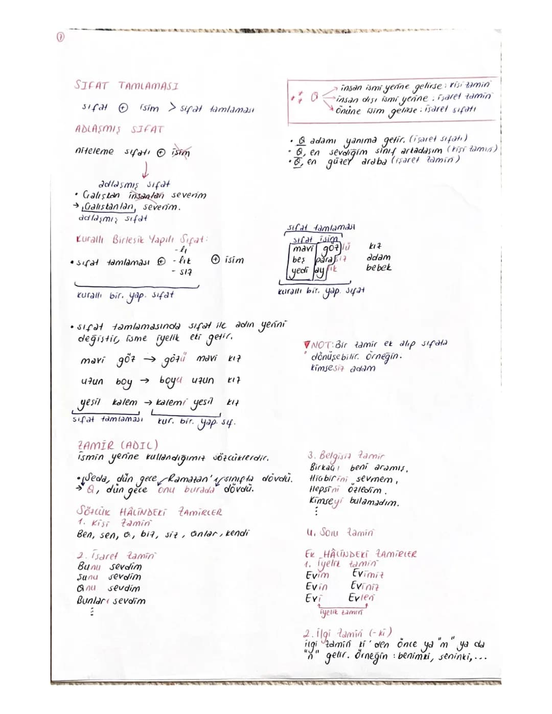 SES BİLGİSİ
2. Küçük Ünlü Uyumu
①a, e, 1, i a, e, 1,
5.
are
u, ů..
köpek v
kolon X
Düt
YUVARLAK
öm. : kalem V
GENIS DAR
GENIS DAR
radyox
KAL