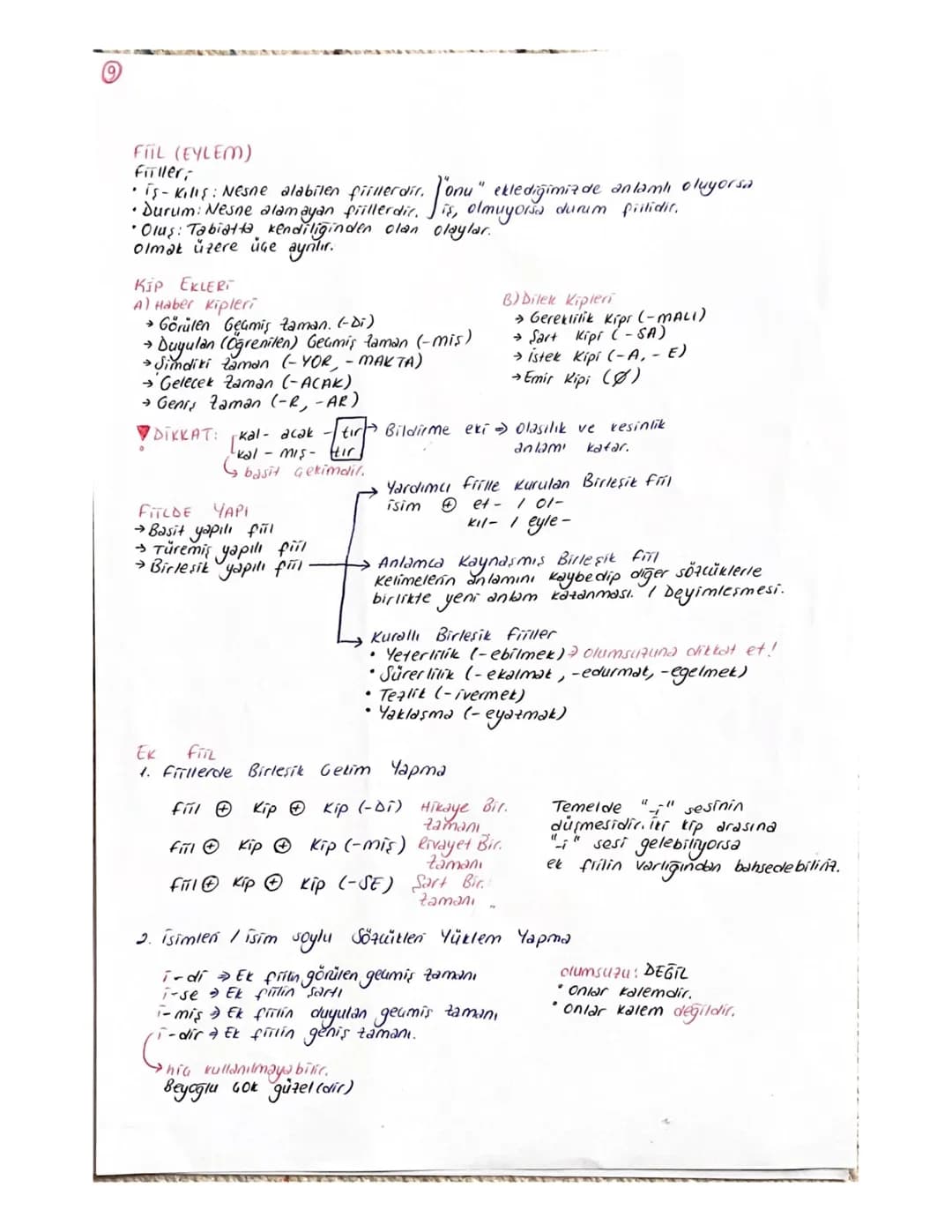 SES BİLGİSİ
2. Küçük Ünlü Uyumu
①a, e, 1, i a, e, 1,
5.
are
u, ů..
köpek v
kolon X
Düt
YUVARLAK
öm. : kalem V
GENIS DAR
GENIS DAR
radyox
KAL