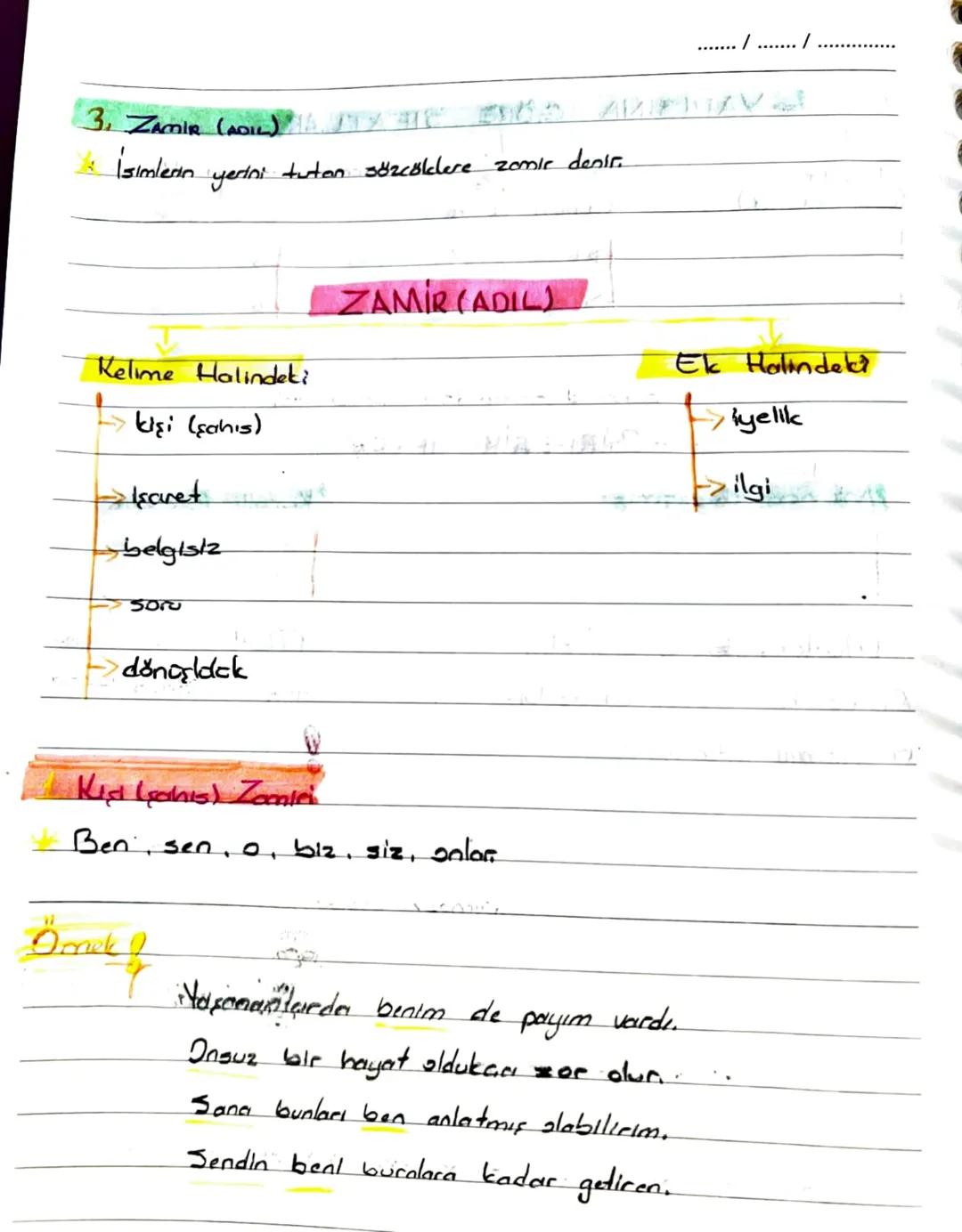 3. ZAMIR (AOIL) An
İsimlerin
yerini
tutan sözcüldere zomir denir.
Kelime Halindeki
kişi (şahıs)
Isaret
belgisiz
Soro
donc lock
ZAMİR (ADIL)
