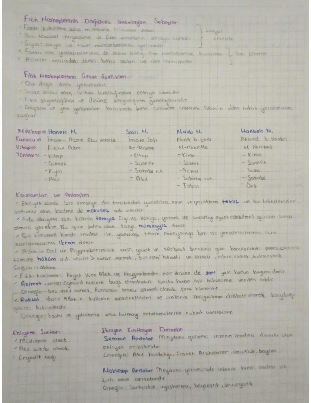 10. Sınıf Fıkıh 1. Dönem 2. Yazılı Soruları ve Cevapları