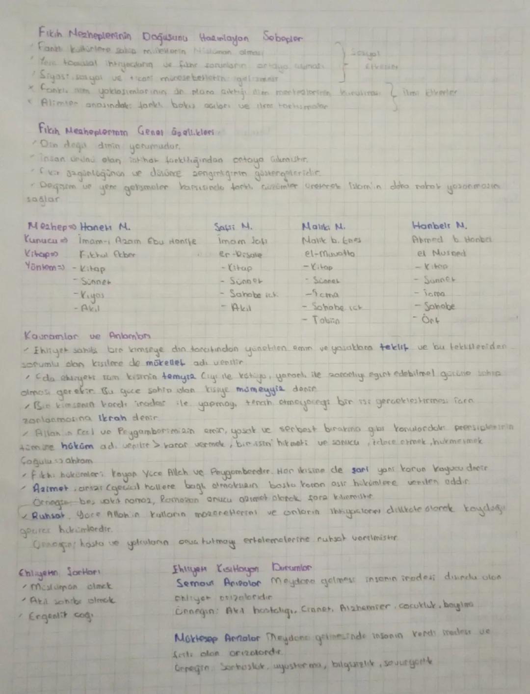 Fikih Mezheplerinin Doğusunu Harınlayon Sebepler
Fan
kutürlere sahip milelerin Nilan almas
Yere toastal Intryeatorin ve fikhr sonunların
ari