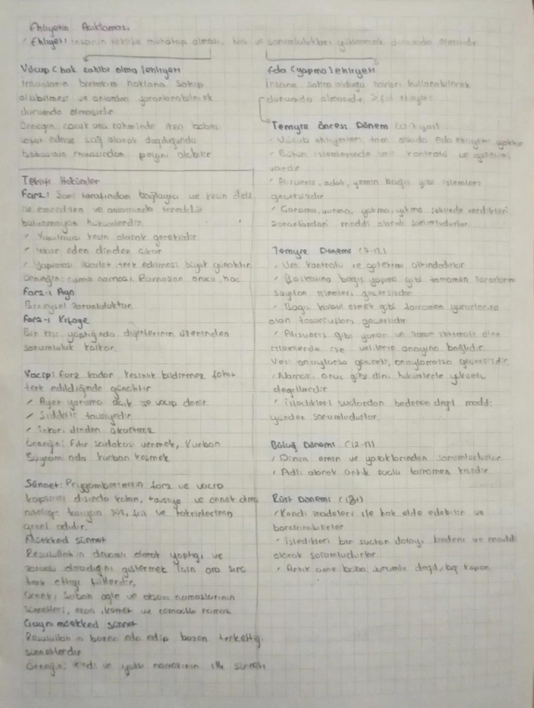 Fikih Mezheplerinin Doğusunu Harınlayon Sebepler
Fan
kutürlere sahip milelerin Nilan almas
Yere toastal Intryeatorin ve fikhr sonunların
ari