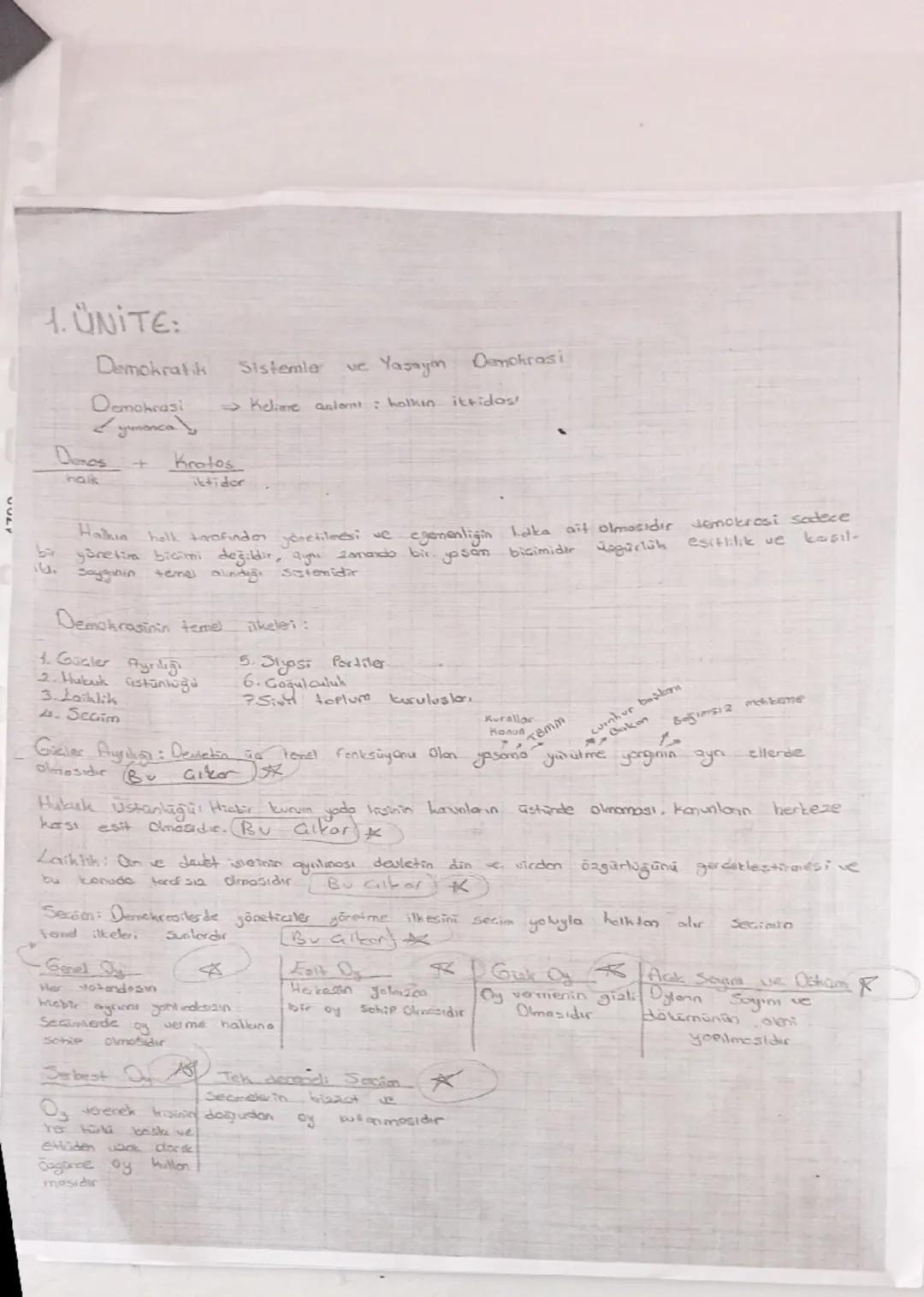 9. Sınıf Demokrasi ve İnsan Hakları Ders Notları
