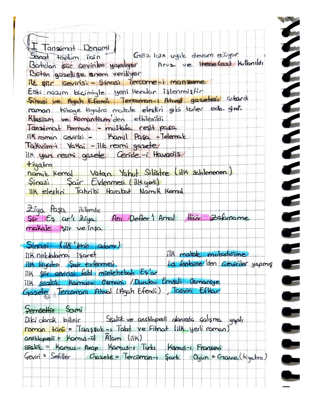 1. ve 2. Tanzimat Dönemi Özellikleri ve Şinasi'nin Eserleri