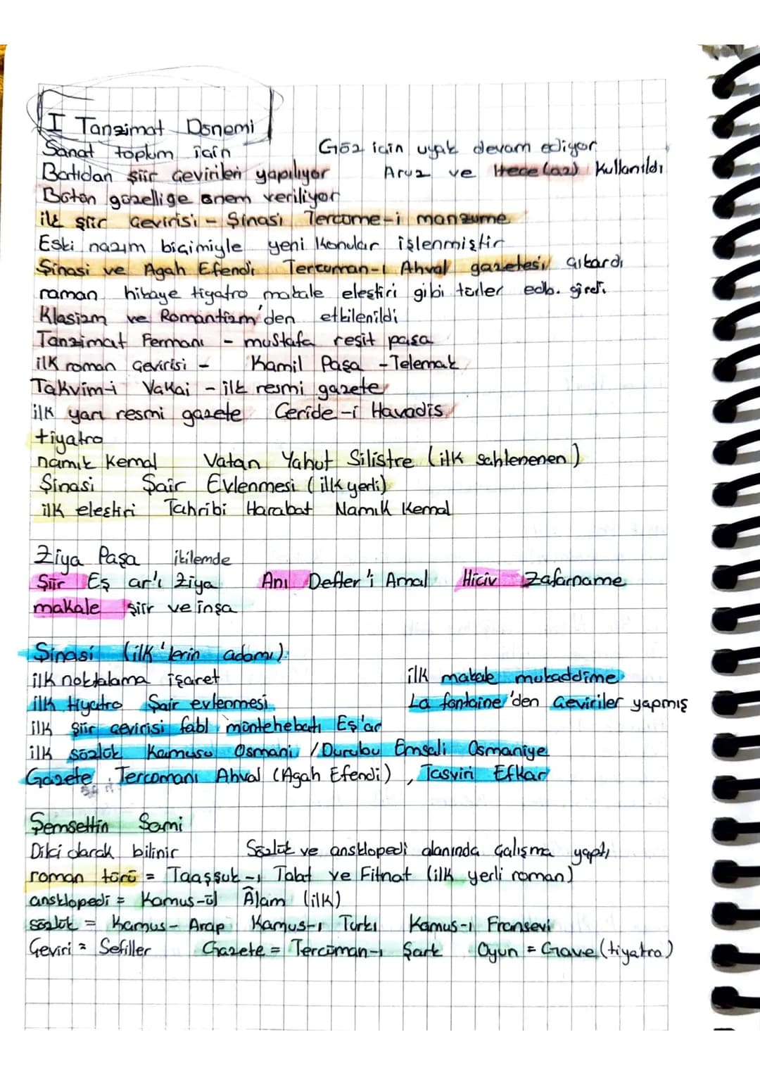 I Tanzimat Donemi
Sanat toplum için
Göz için uyak devam ediyor
Batidan şiir Gevirilen yapılıyor
Botan gozellige snem veriliyor
Aruz ve
Here 