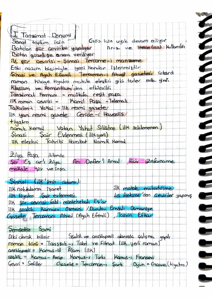 I Tanzimat Donemi
Sanat toplum için
Göz için uyak devam ediyor
Batidan şiir Gevirilen yapılıyor
Botan gozellige snem veriliyor
Aruz ve
Here 