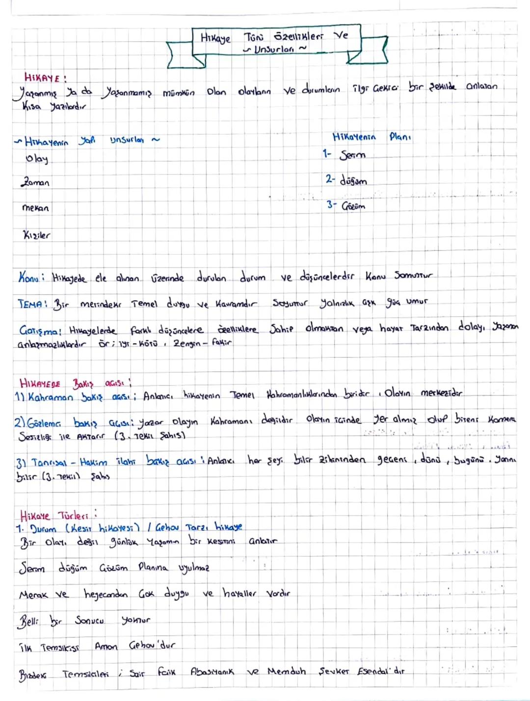 # Hikaye Türi özellikleri Ve
# Unsurları ~

HIKAYE!
Yaşanmış ya da yaşanmamış mümkün olan olarlann ve durumların ilgi Gekici bir şekilde anl