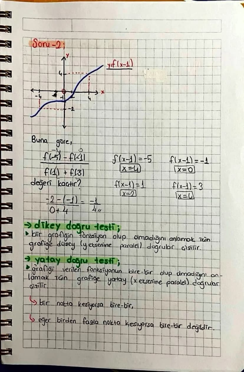 ~ fonksiyon çeşitleri ~
birim fonksiyon; f(x) = x
Sabit fonksiyon; f(x)=C *x'siz fonksiyon.
Uygun aralıkta tanımlı
f(x)= ax+b
f(x) sabit fon