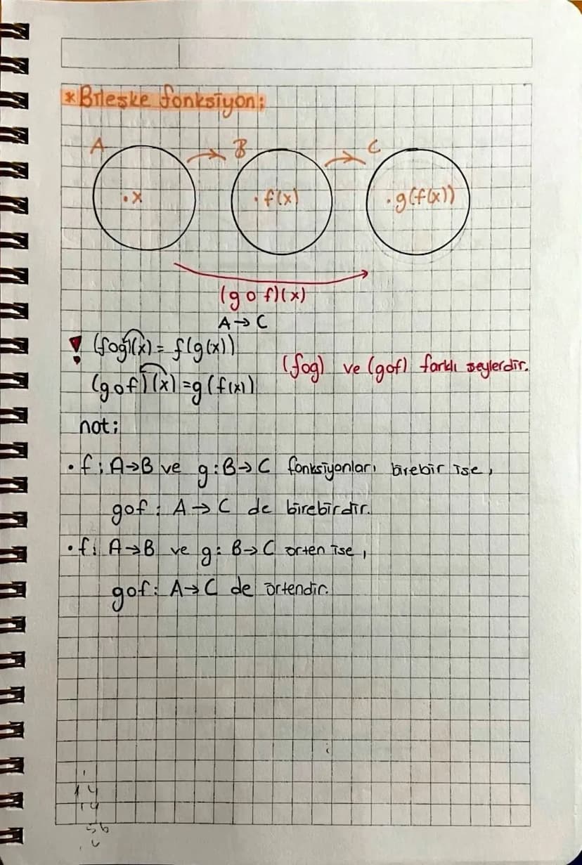 ~ fonksiyon çeşitleri ~
birim fonksiyon; f(x) = x
Sabit fonksiyon; f(x)=C *x'siz fonksiyon.
Uygun aralıkta tanımlı
f(x)= ax+b
f(x) sabit fon