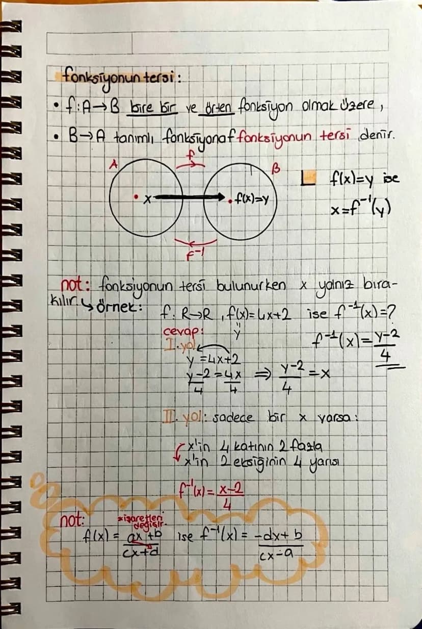 ~ fonksiyon çeşitleri ~
birim fonksiyon; f(x) = x
Sabit fonksiyon; f(x)=C *x'siz fonksiyon.
Uygun aralıkta tanımlı
f(x)= ax+b
f(x) sabit fon