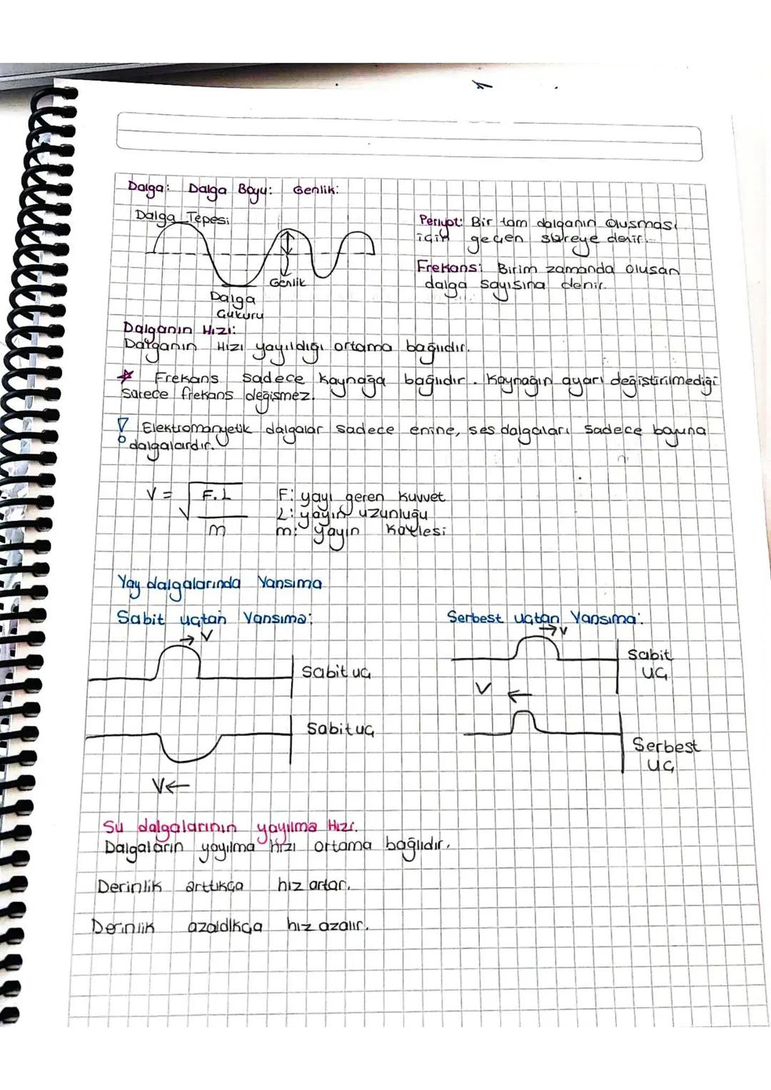 Katıların Basıncı:
Basing oz
Basing
Cok
Durgun Si
Sıvıların Basing Kuwet:
Fh. ds.g.S
P
ভান এন
Su Cenderesil
F
E
10/550
Kaldırma
Kuvveti
F =V