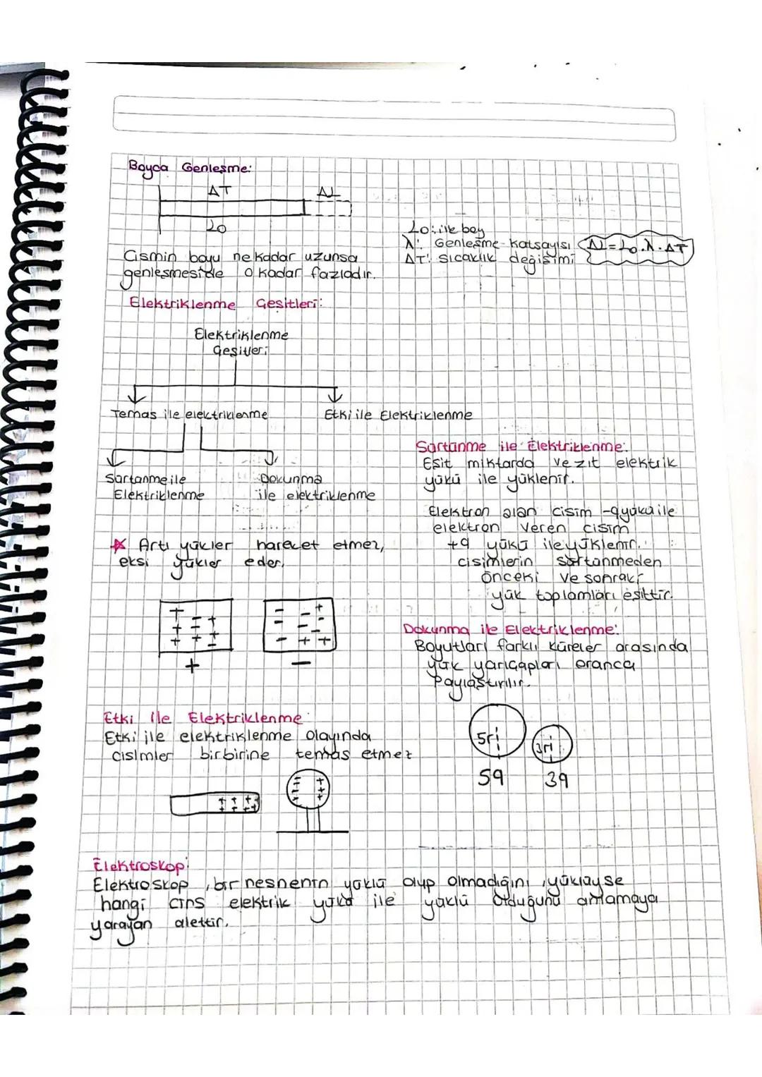 Katıların Basıncı:
Basing oz
Basing
Cok
Durgun Si
Sıvıların Basing Kuwet:
Fh. ds.g.S
P
ভান এন
Su Cenderesil
F
E
10/550
Kaldırma
Kuvveti
F =V