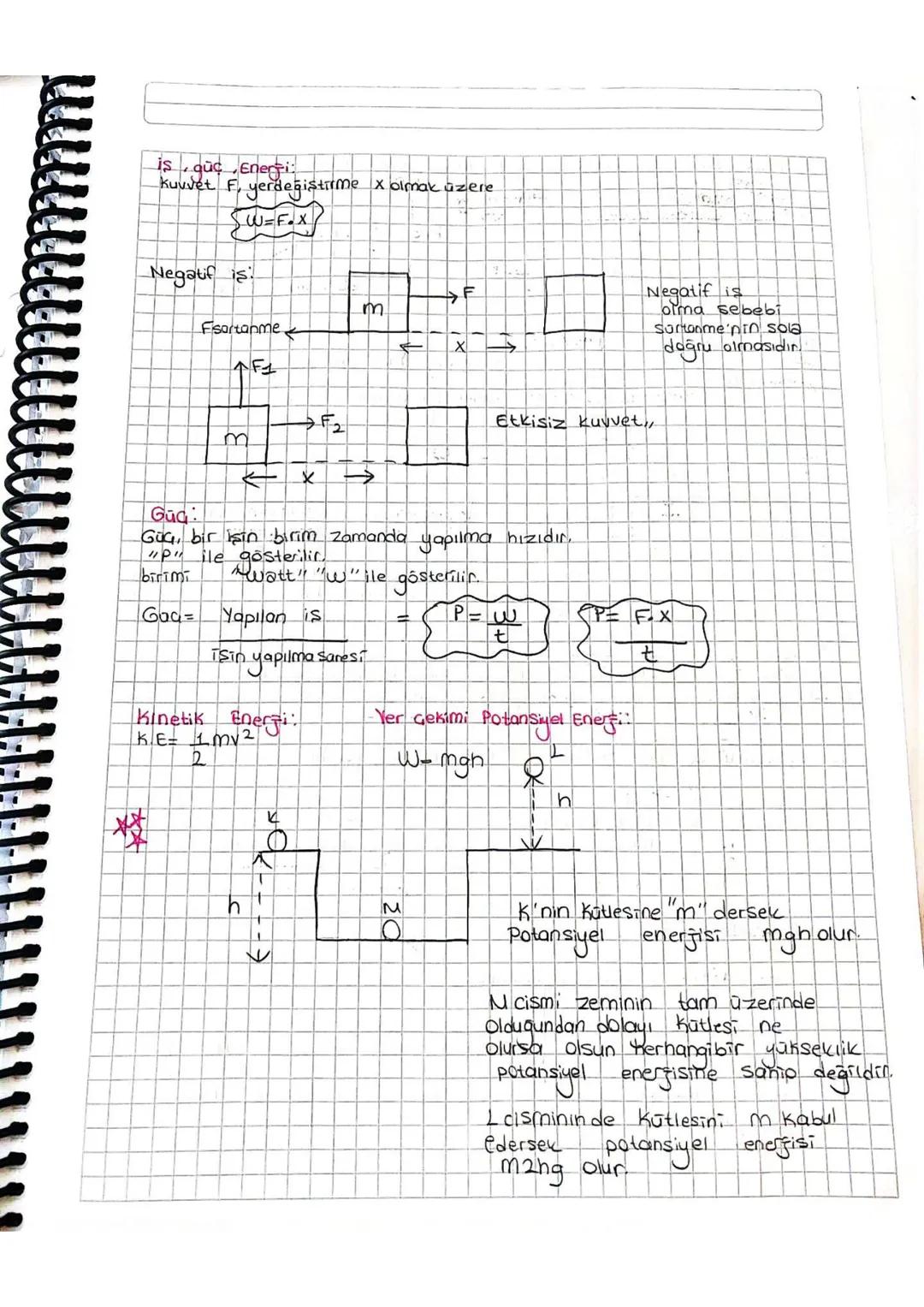 Katıların Basıncı:
Basing oz
Basing
Cok
Durgun Si
Sıvıların Basing Kuwet:
Fh. ds.g.S
P
ভান এন
Su Cenderesil
F
E
10/550
Kaldırma
Kuvveti
F =V