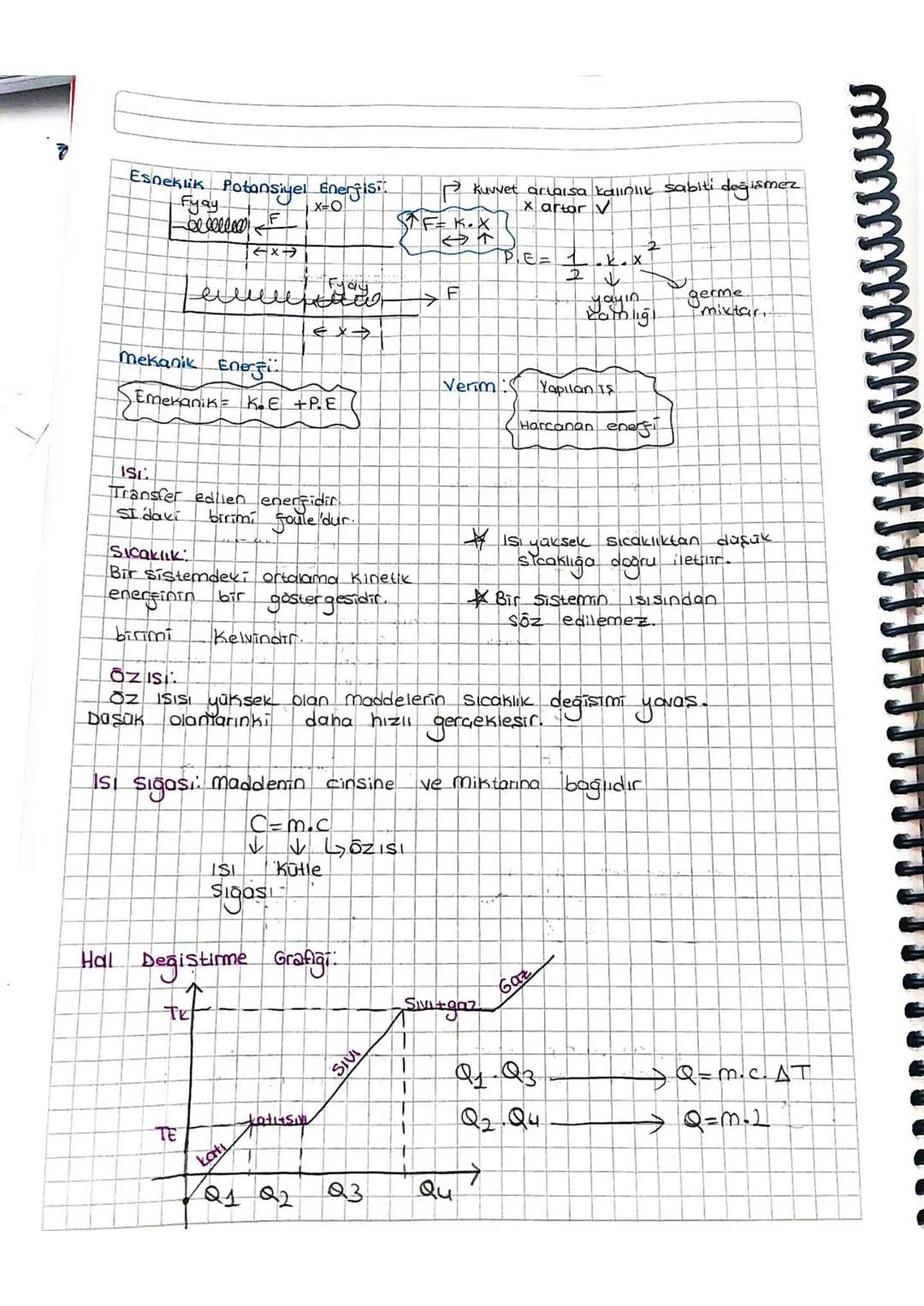 Katıların Basıncı:
Basing oz
Basing
Cok
Durgun Si
Sıvıların Basing Kuwet:
Fh. ds.g.S
P
ভান এন
Su Cenderesil
F
E
10/550
Kaldırma
Kuvveti
F =V
