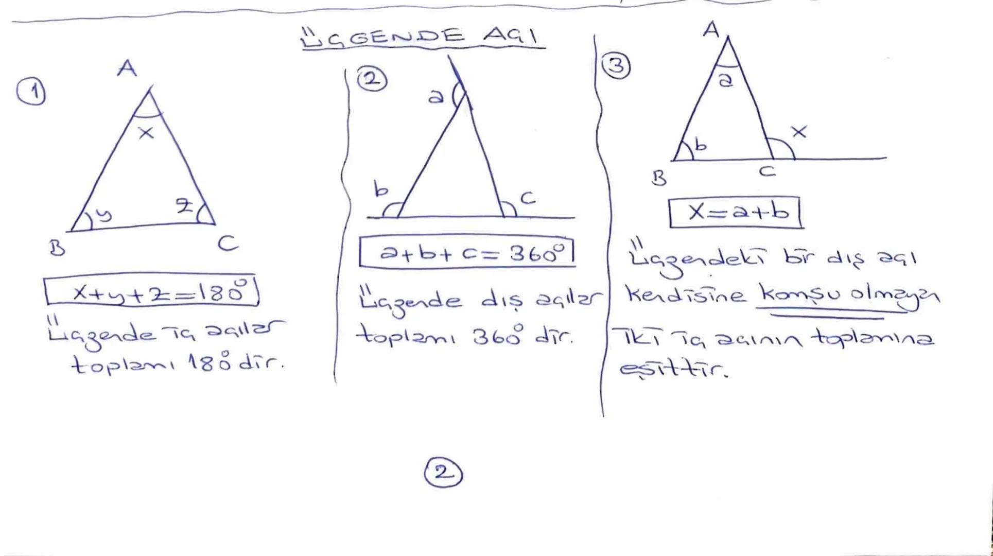 # 
1
A
X

B

C

[x+y+z=180]

Hagende- Taa açılar
toplanı 18ödir.

# ÜGGENDE AGI
2
a
A

b

C

[a+b+c= 360°]

Lagende dış açılar
toplamı 360° 