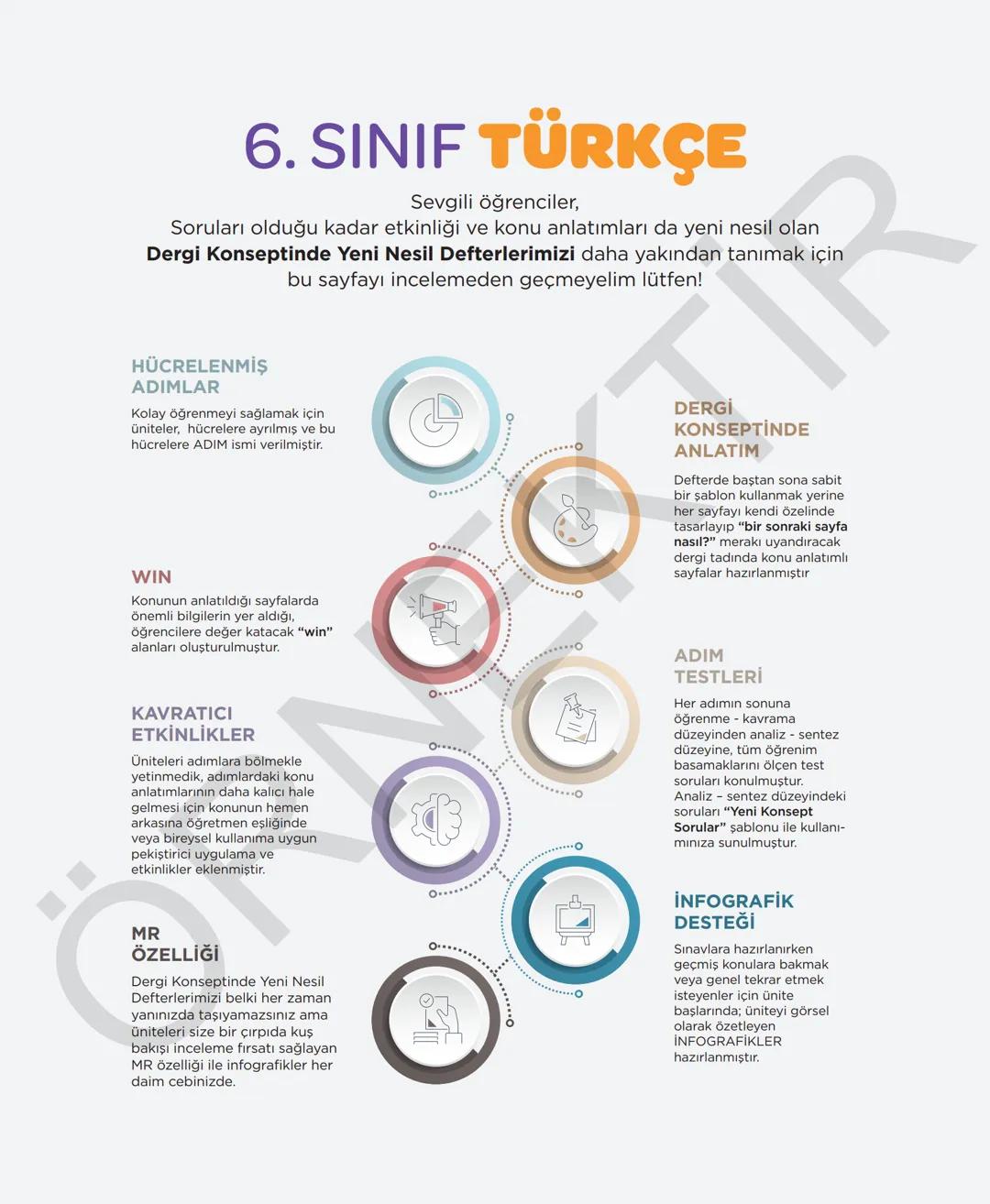6. SINIF TÜRKÇE
Sevgili öğrenciler,
Soruları olduğu kadar etkinliği ve konu anlatımları da yeni nesil olan
Dergi Konseptinde Yeni Nesil Deft