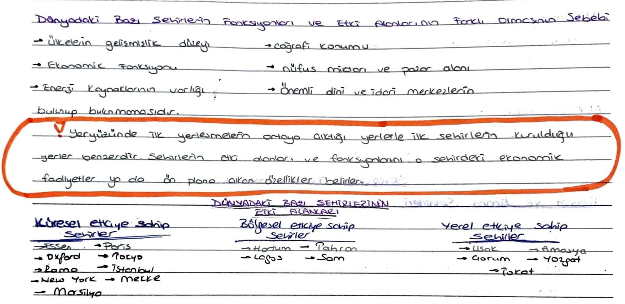 Ticaret ve Limon
- Hinterland genis.
→ Ticaret ve
→ Akdenizio en
limon
SEHİRLERİN FONKSİYONLARI
Sehidleri
olan sehirlerin Küresel etki aloni