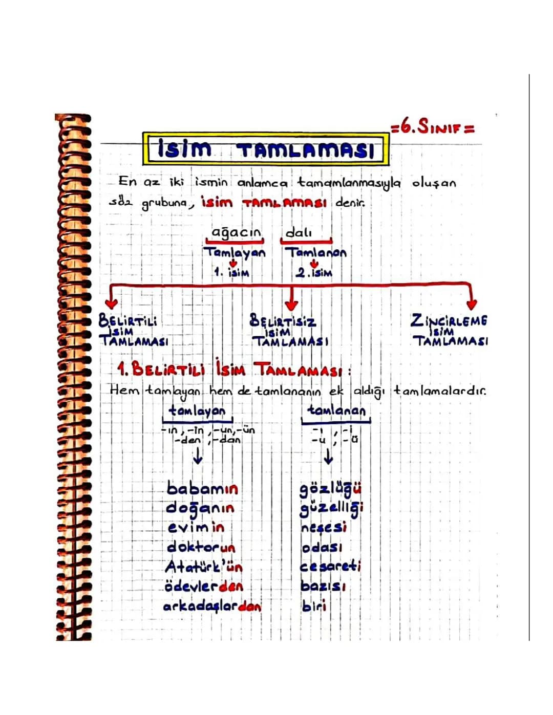 6. Sınıf İsim ve Sıfat Tamlamaları Konu Anlatımı PDF ve Testler