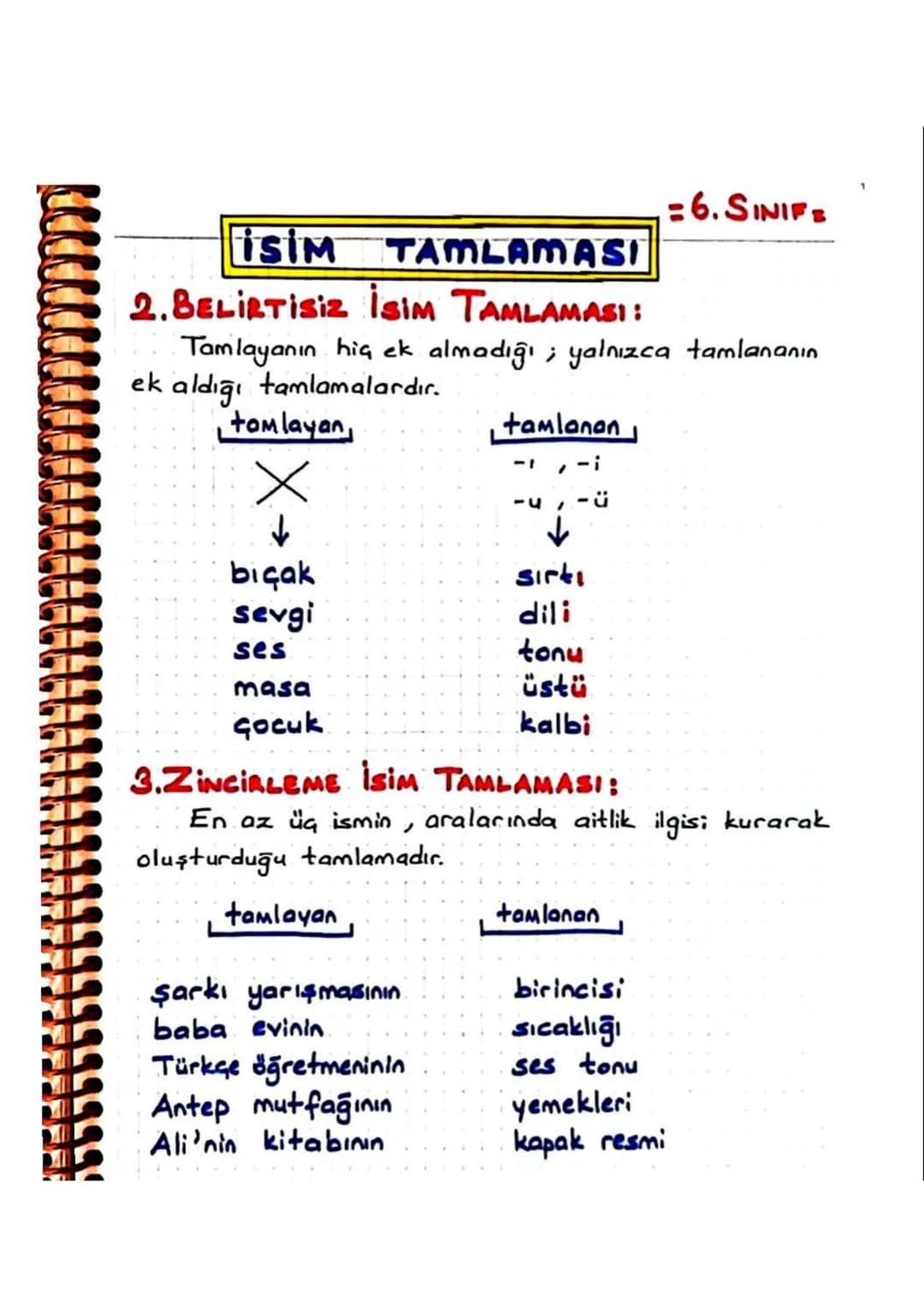 รรรร
Isim TAMLAMASI
=6.SINIF=
En az iki ismin anlamca tamamlanmasıyla oluşan
sa grubuna, isim TAMLAMASI denir.
ağacın dali
Tamlayan
Tamlanan