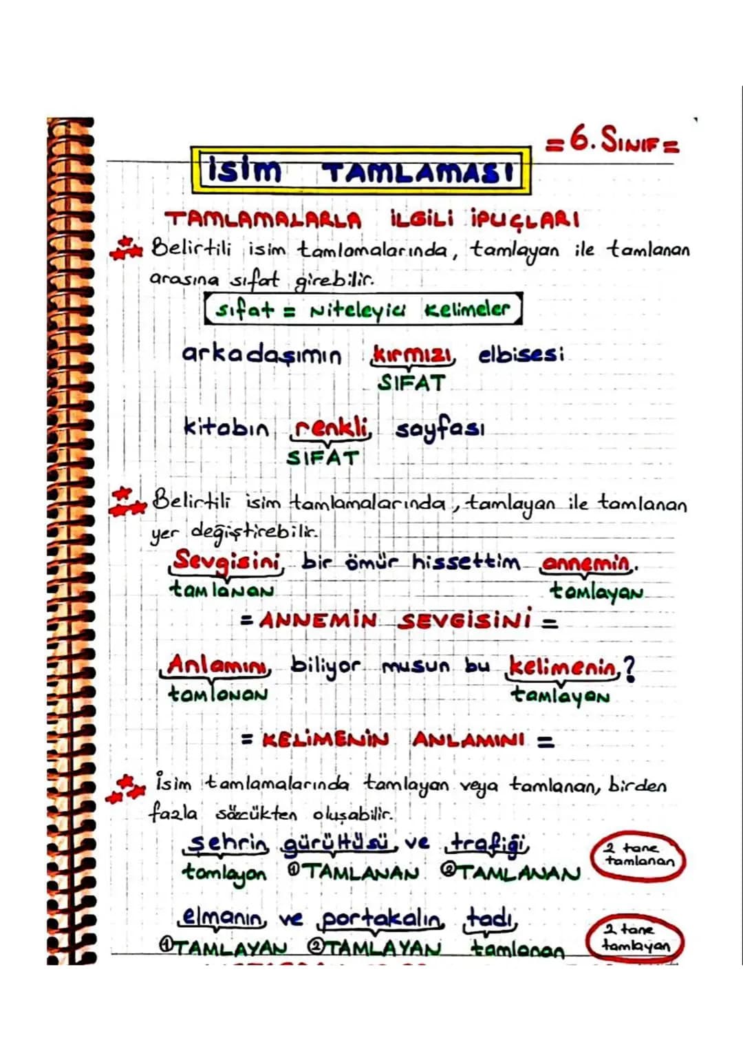 รรรร
Isim TAMLAMASI
=6.SINIF=
En az iki ismin anlamca tamamlanmasıyla oluşan
sa grubuna, isim TAMLAMASI denir.
ağacın dali
Tamlayan
Tamlanan