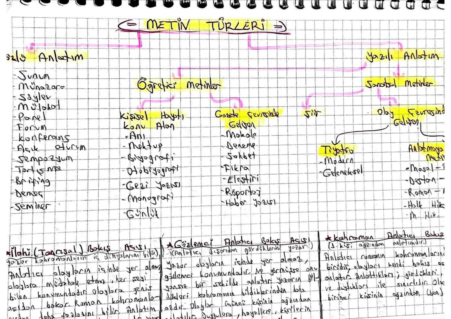 G
D
D
52/2 Anlatım.
·Sunum
Münazara
-Sayler
= METİN TÜRLERİ =
Öğretici metinler
Yazılı Anlatım
Sanotaal metinler...
Olay Fevresind
•Mulohot
