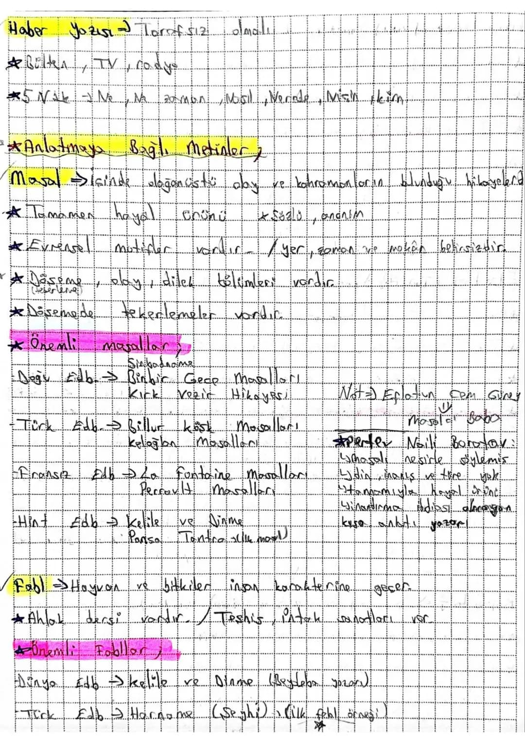 G
D
D
52/2 Anlatım.
·Sunum
Münazara
-Sayler
= METİN TÜRLERİ =
Öğretici metinler
Yazılı Anlatım
Sanotaal metinler...
Olay Fevresind
•Mulohot
