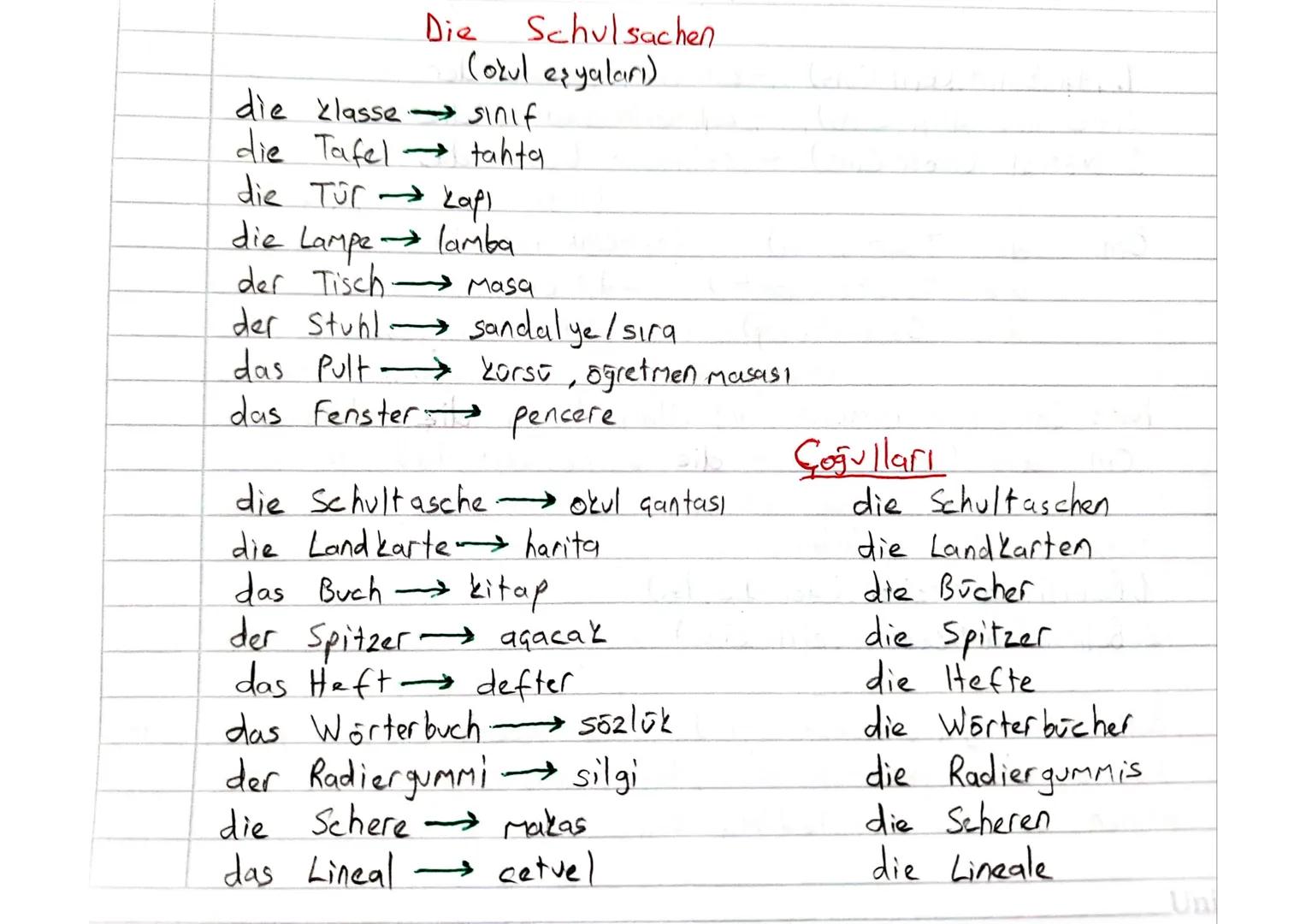 die klasse.
Die
Schulsachen
(okul eşyaları)
→ sinif
die Tafel tahta.
1
die Tür kap)
→
die Lampe lamba.
der Tisch.
Masa
→
der Stuhl sandalye 