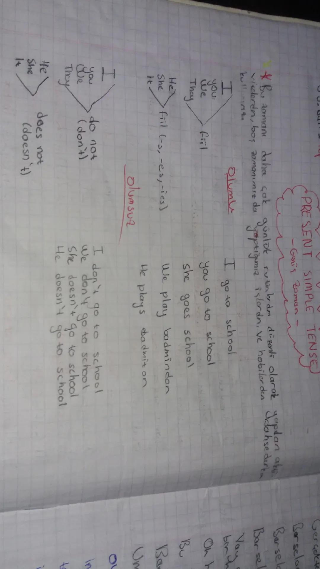 534T
* Bu zamani
PRESENT SIMPLE TENSE
daha çok
-Genie Zaman
-
viscerin, bos zamanimizda günlük rutinlerde düzenli olarak yapılan ab
yaptigmi