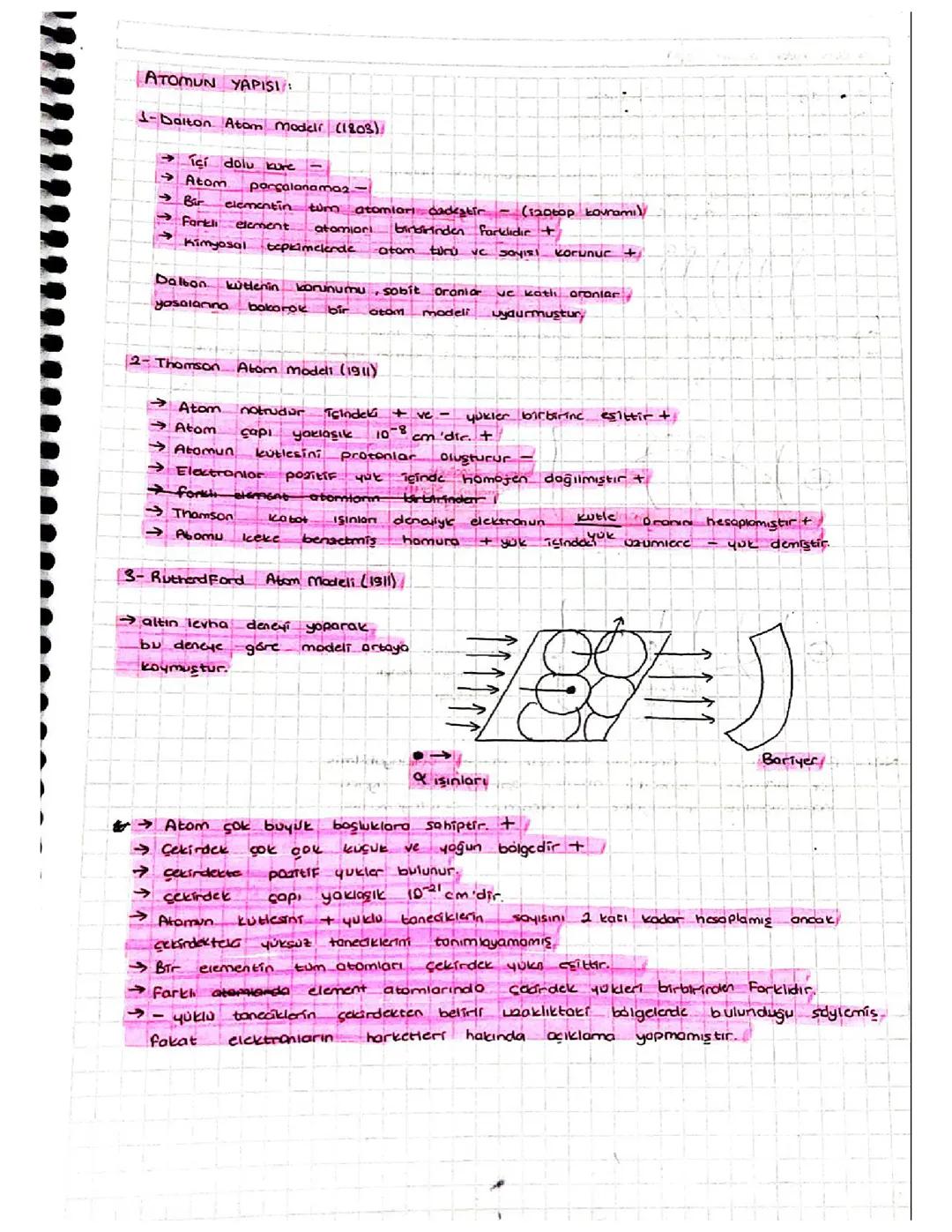 Atomun Modelleri ve Özellikleri